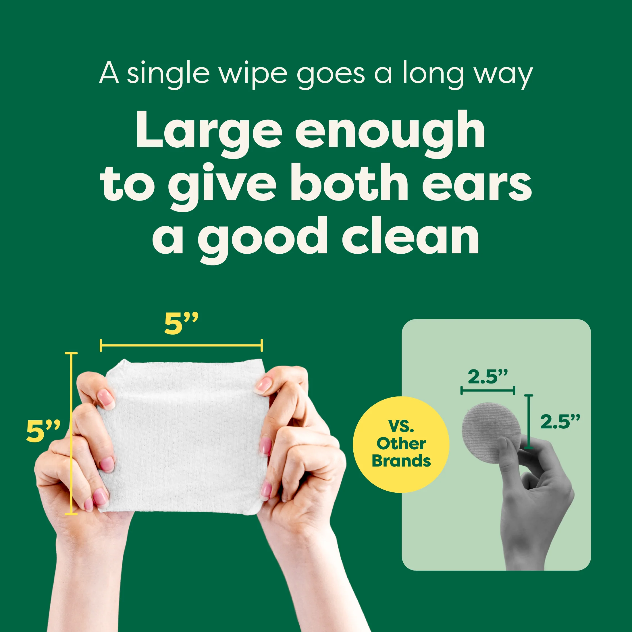 Hypoallergenic Dog Ear Cleansing Wipes - Image 11