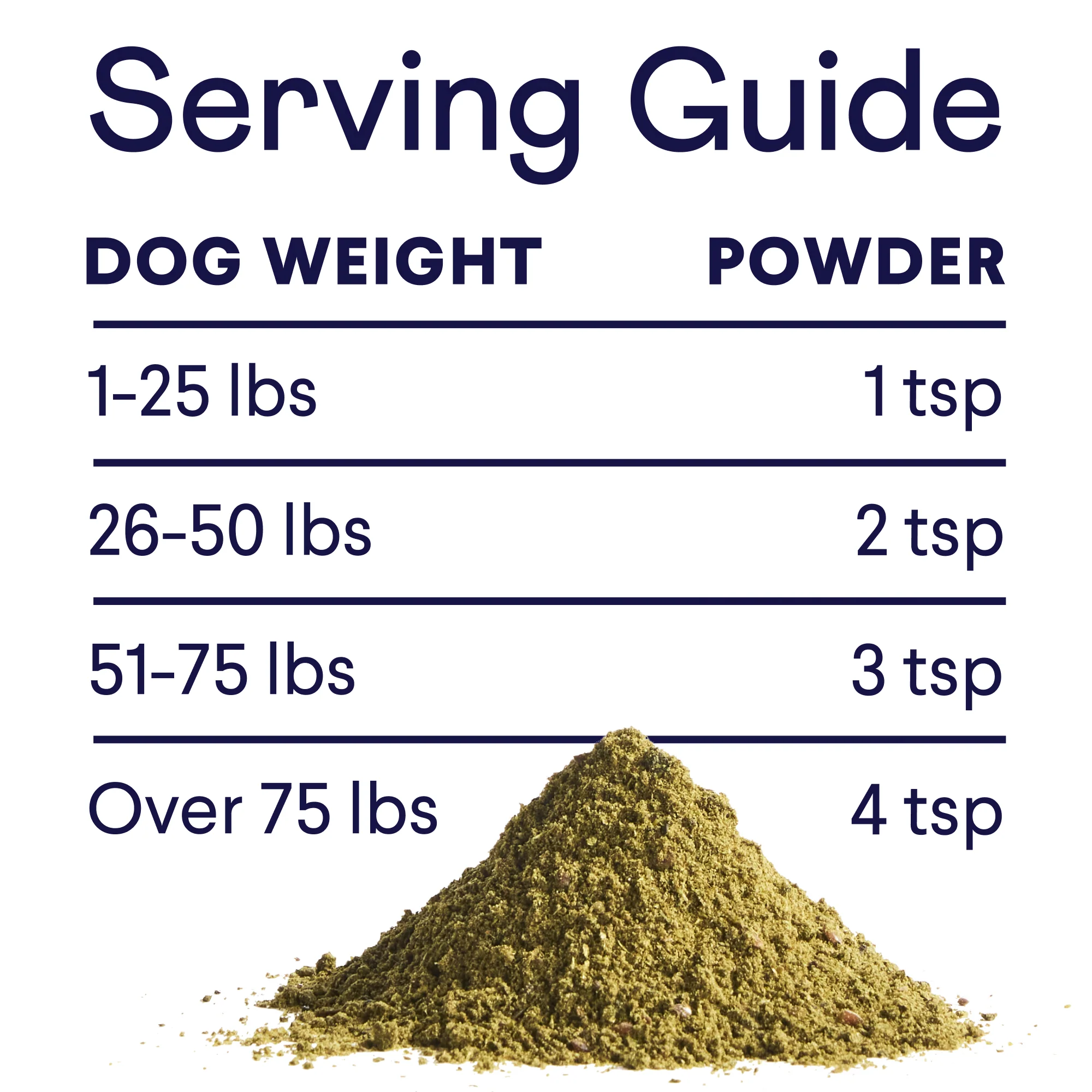 Dog Plaque Patrol Dental Powder - Image 7