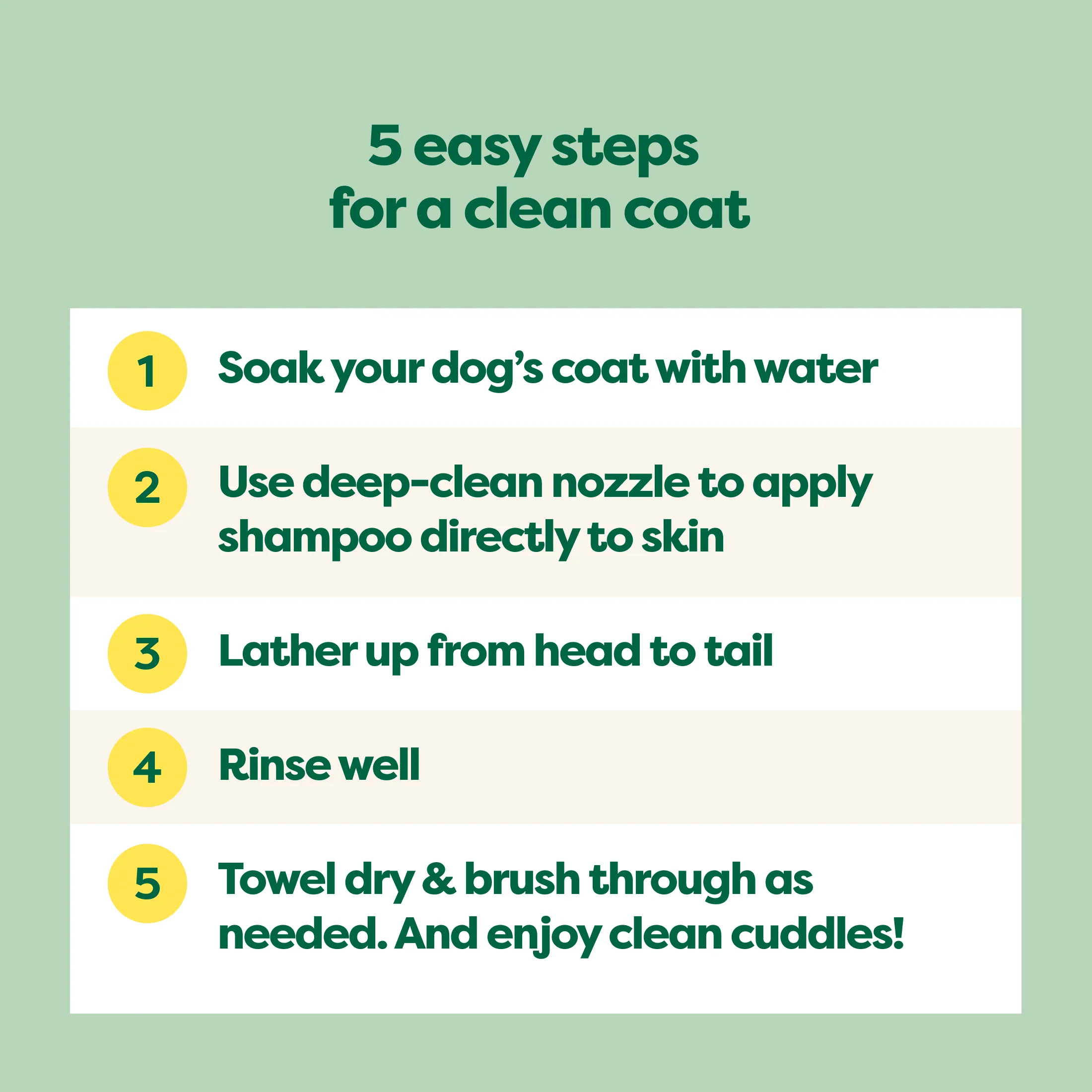 3-in-1 Double Coat Dog Shampoo - Image 5