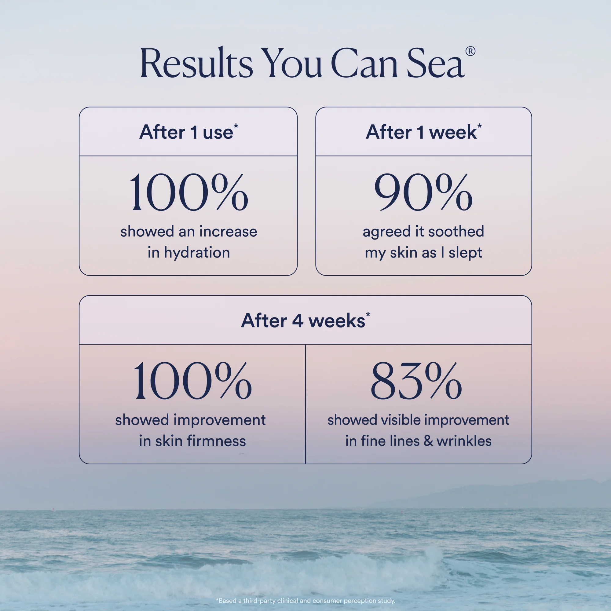Dream Bio-Retinol Body Serum - Image 9