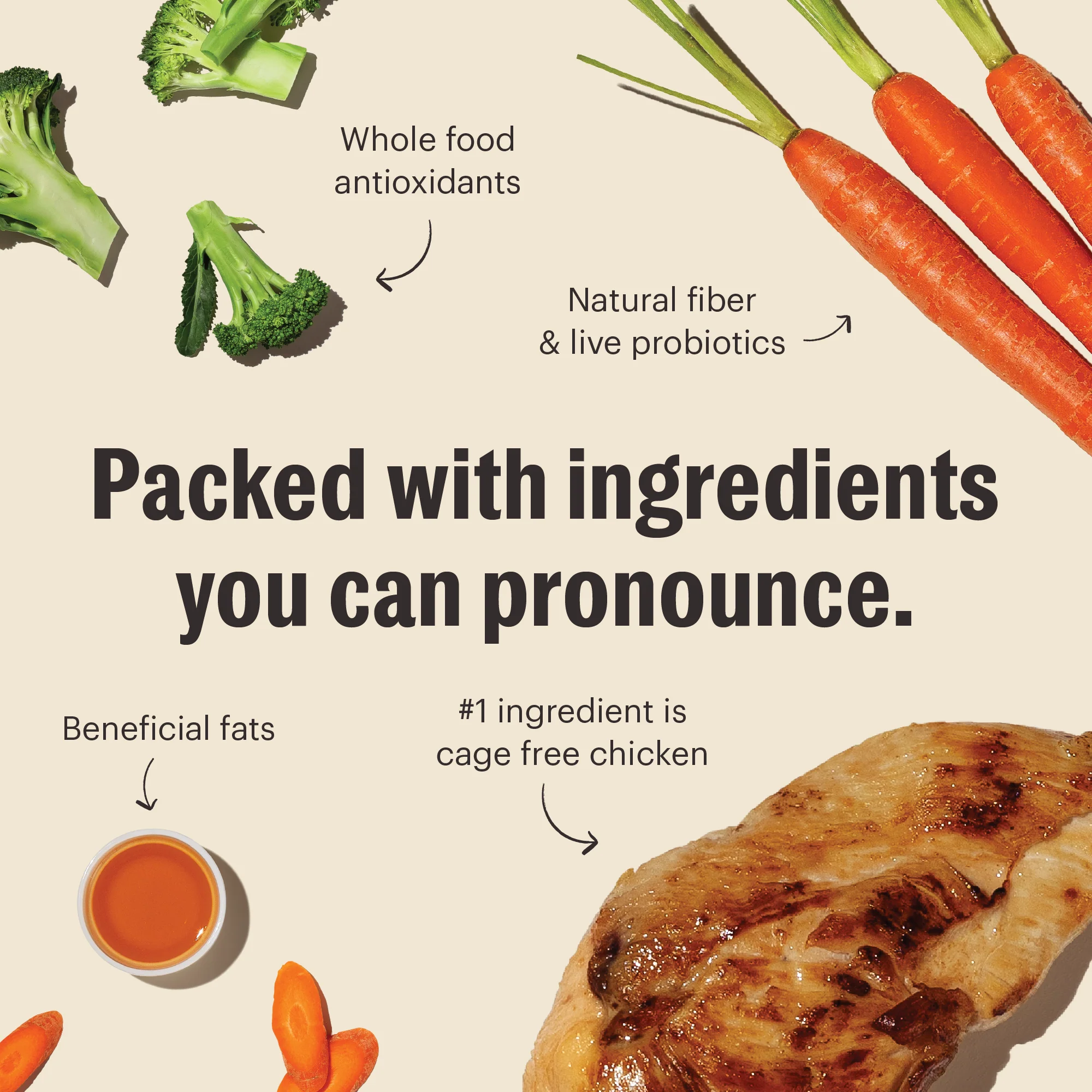 Dry Dog Food, Grain Free Chicken Whole Food Clusters - Image 7