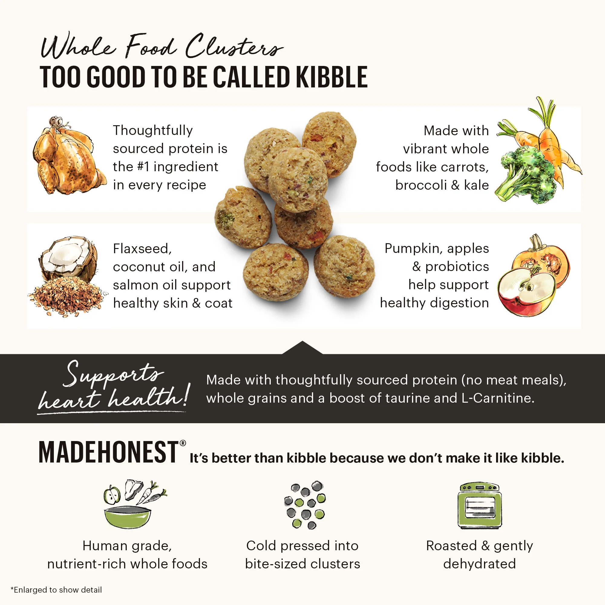 Dry Dog Food, Whole Grain Beef & Oat Whole Food Clusters - Image 6