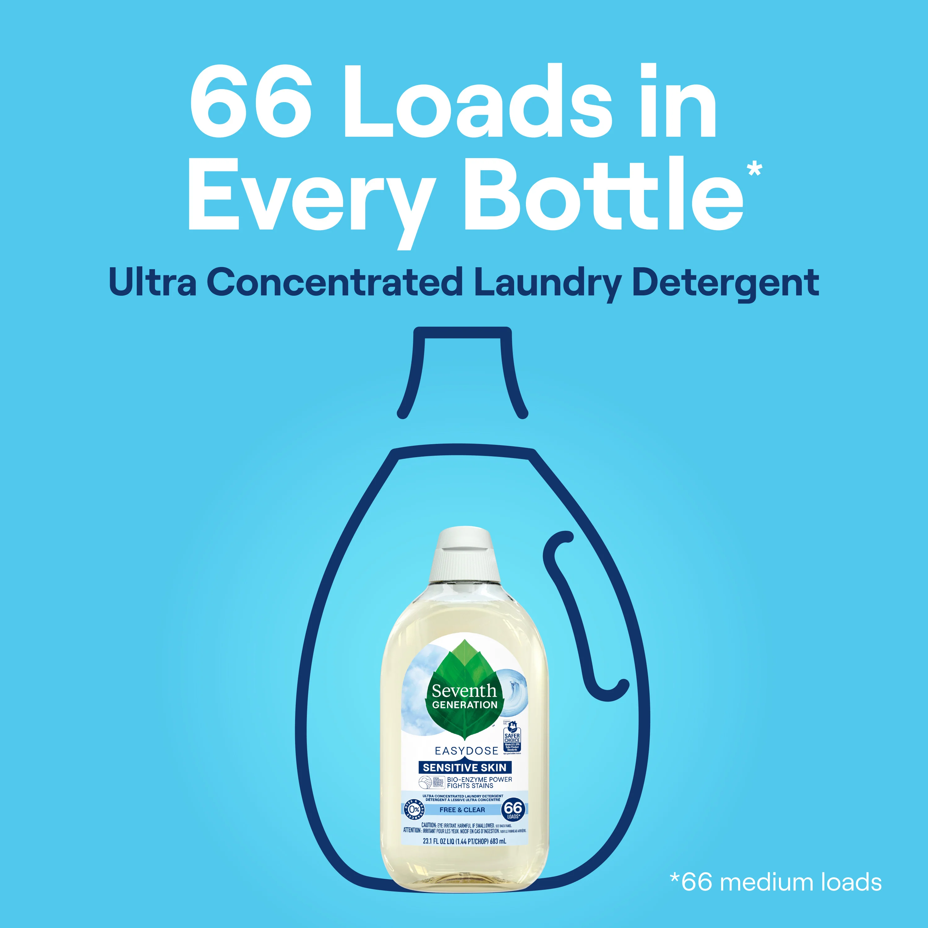 Ultra Concentrated Laundry Detergent - Image 7