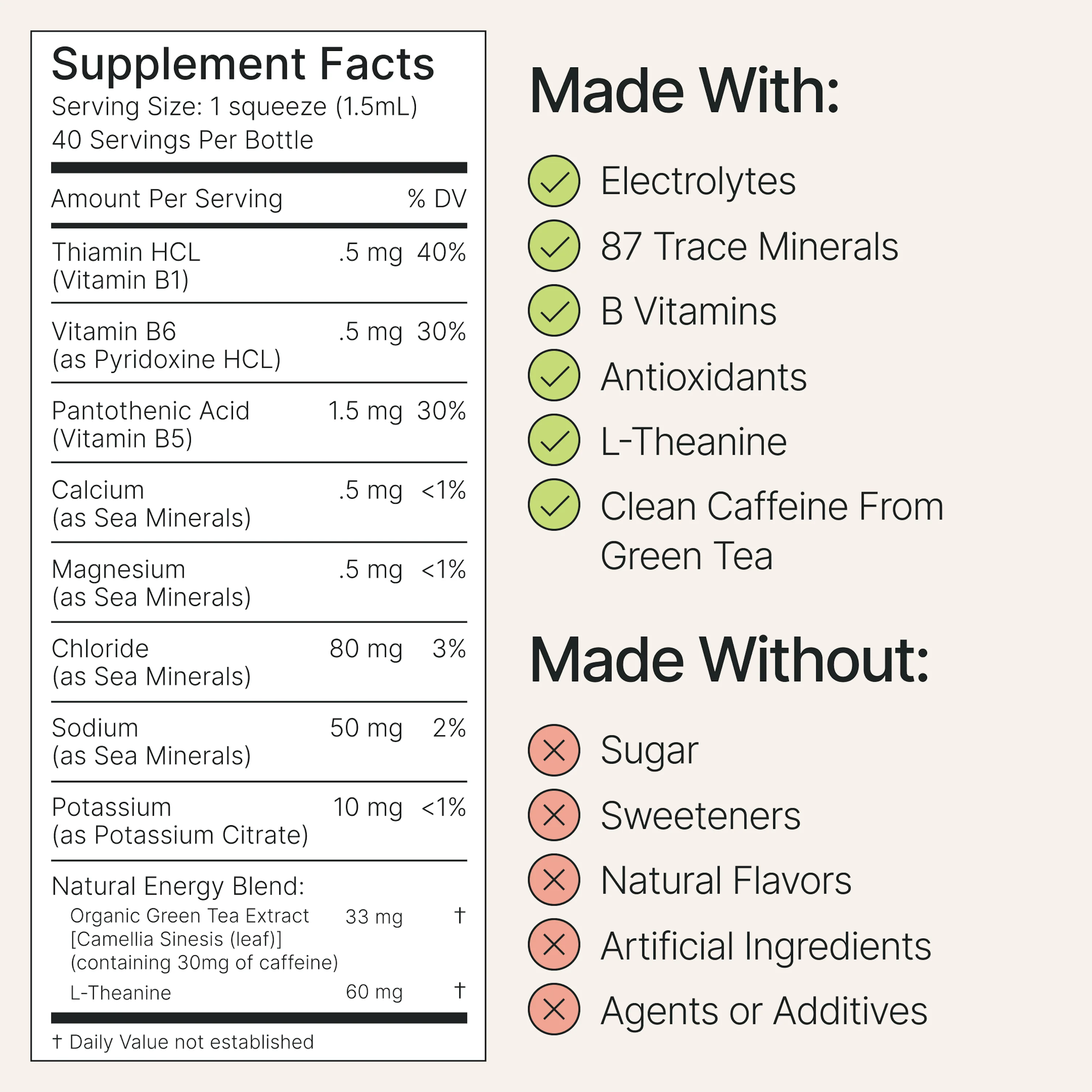 Energy Drops - Unsweetened Electrolytes + Caffeine for Any Beverage - Image 2