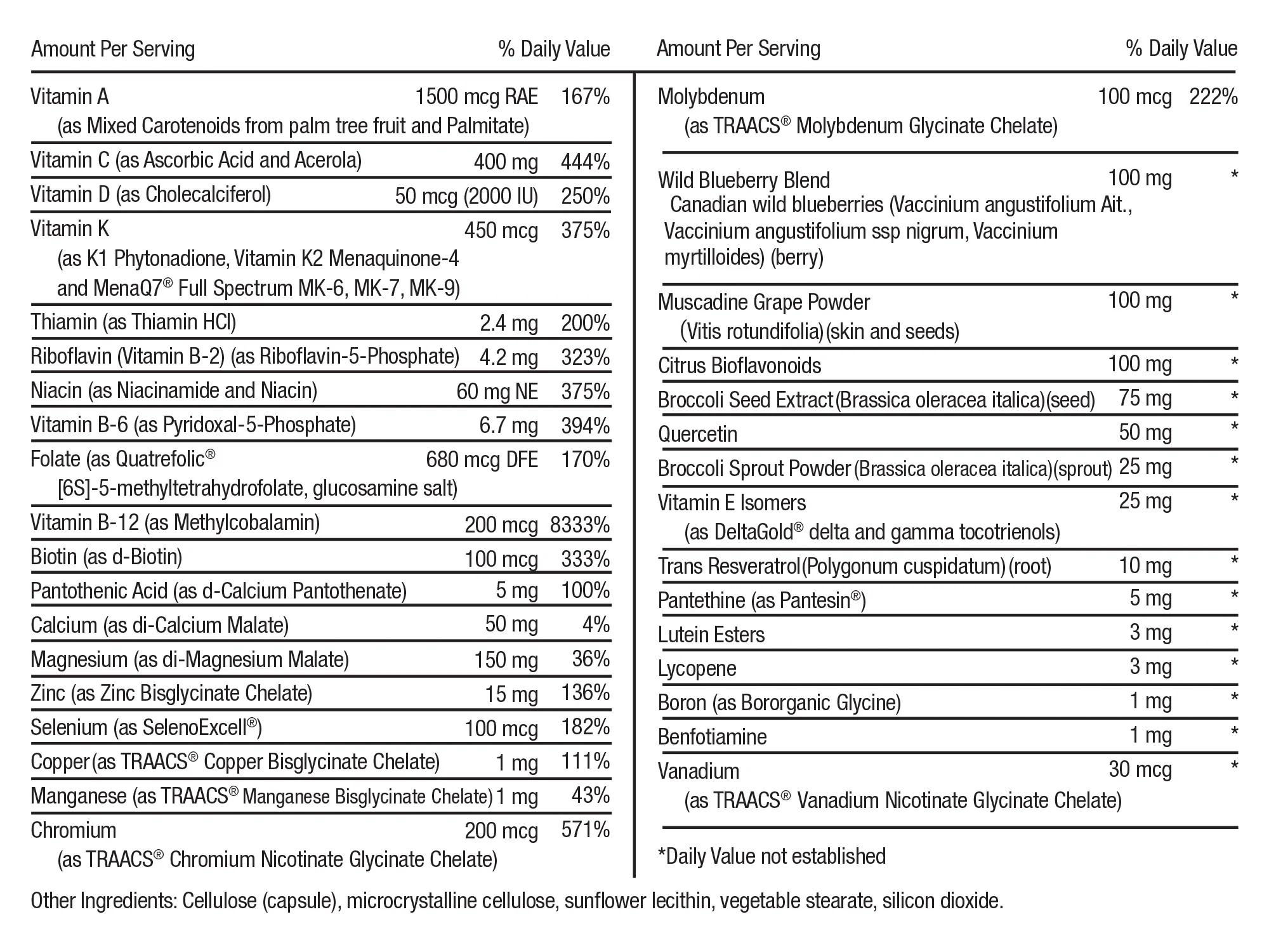Essential Multivitamin - Image 2