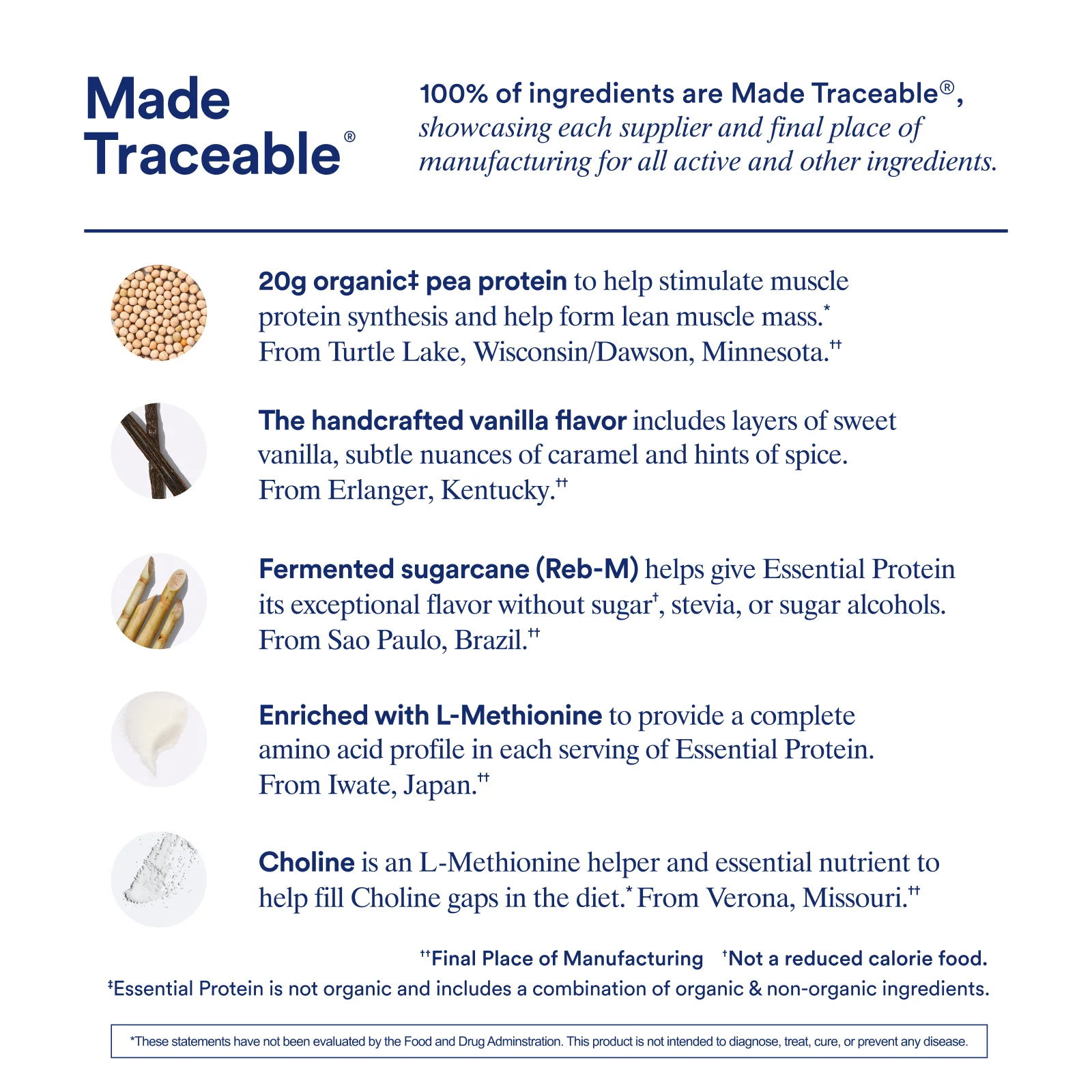 Essential Protein Daily Shake - Image 3