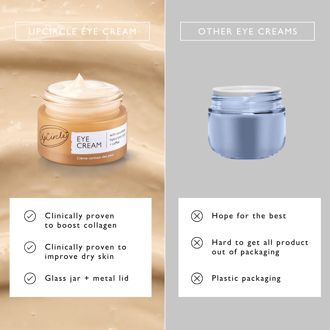 Eye Cream with Cucumber, Hyaluronic Acid + Coffee - Image 9