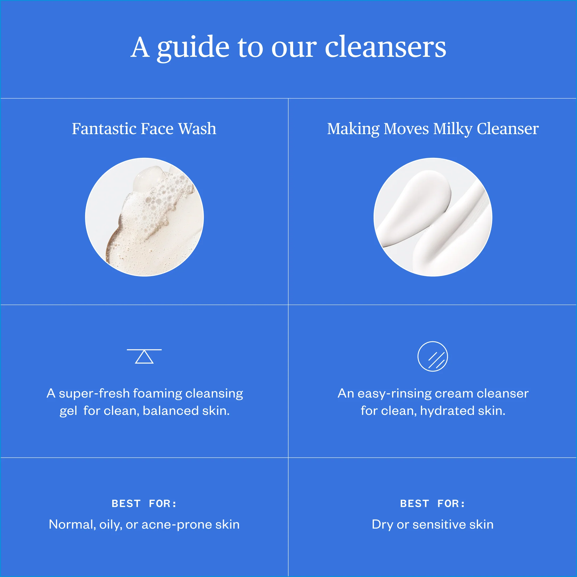 Fantastic Face Wash Traveler - Image 7