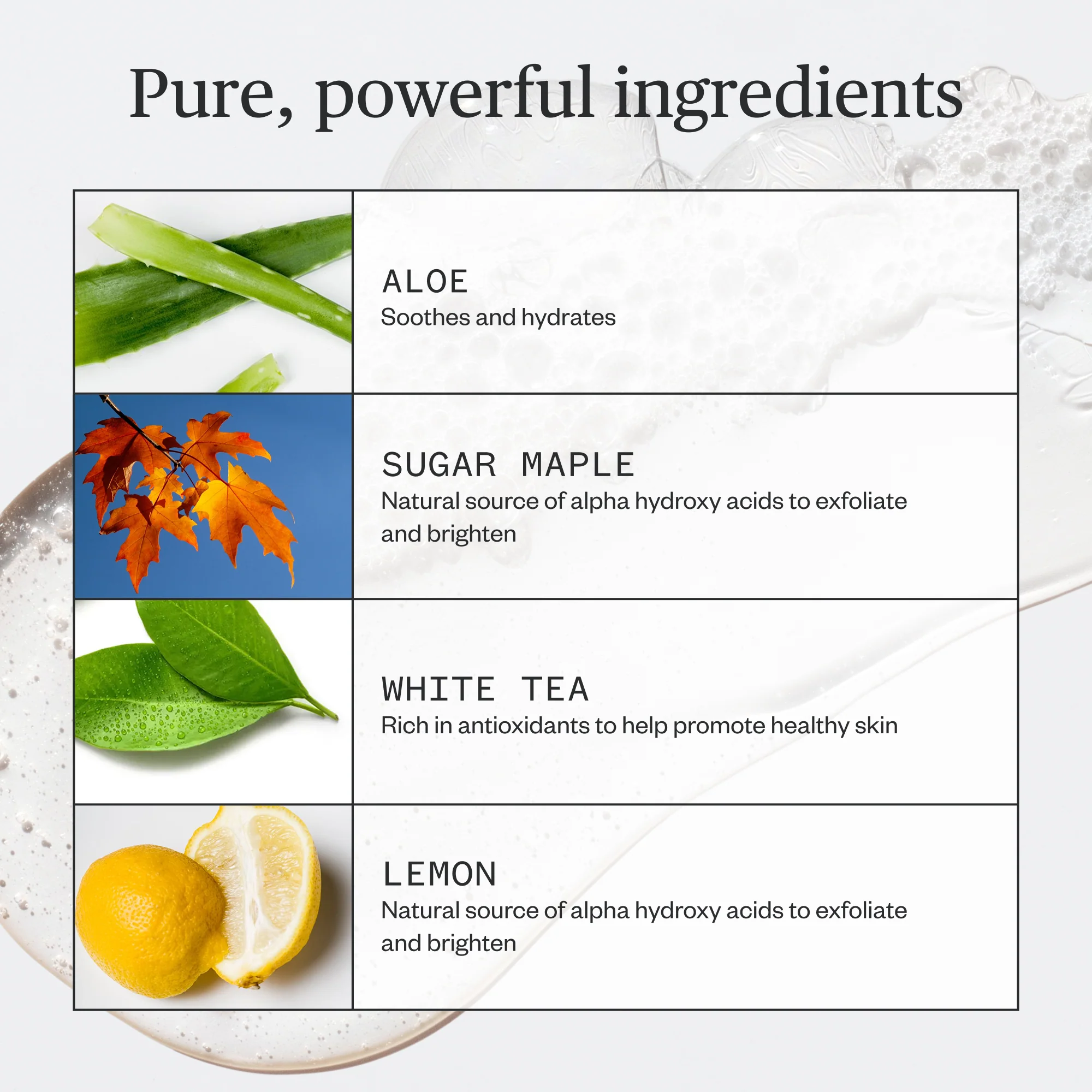 Fantastic Face Wash - Image 8