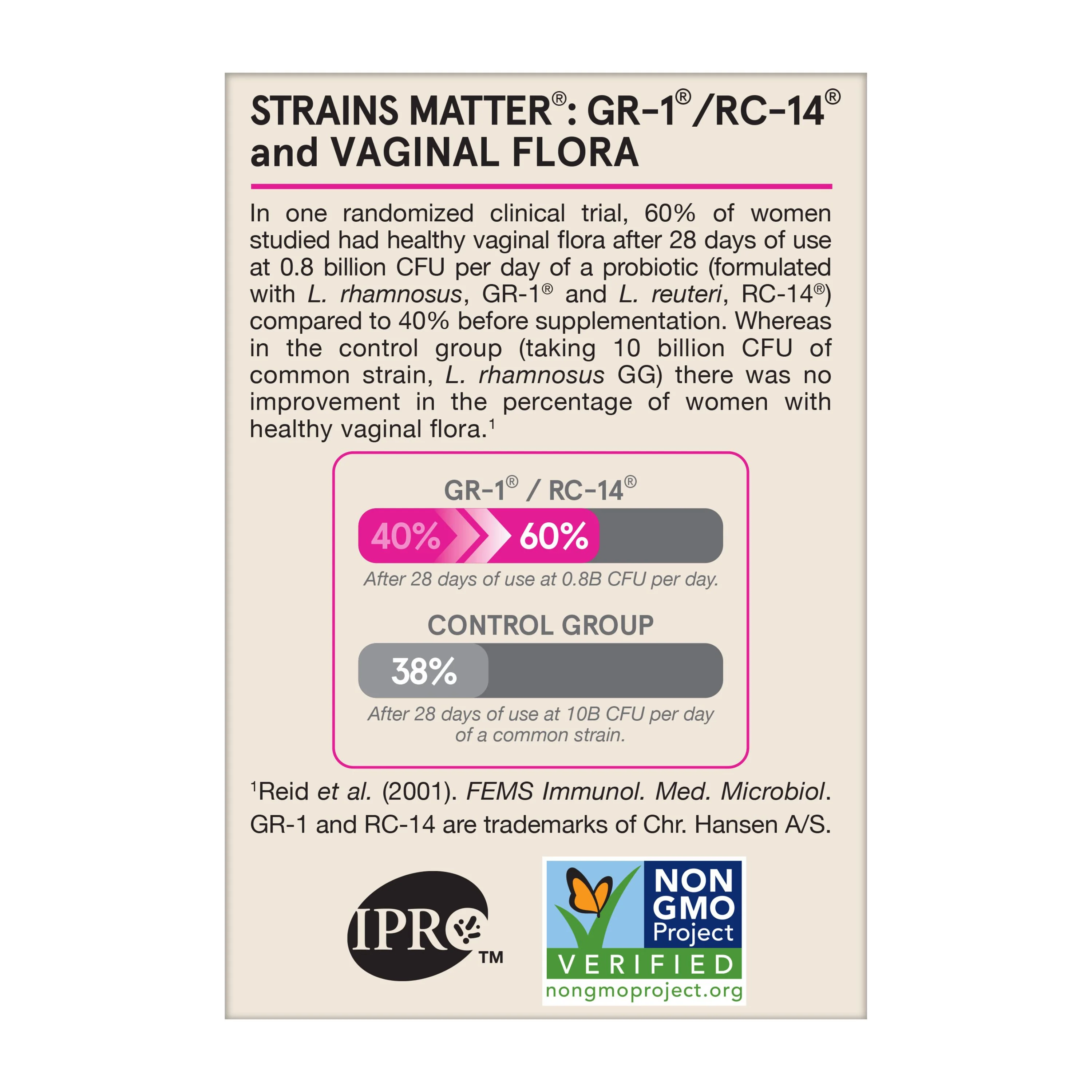 Fem-Dophilus Probiotics - Image 11