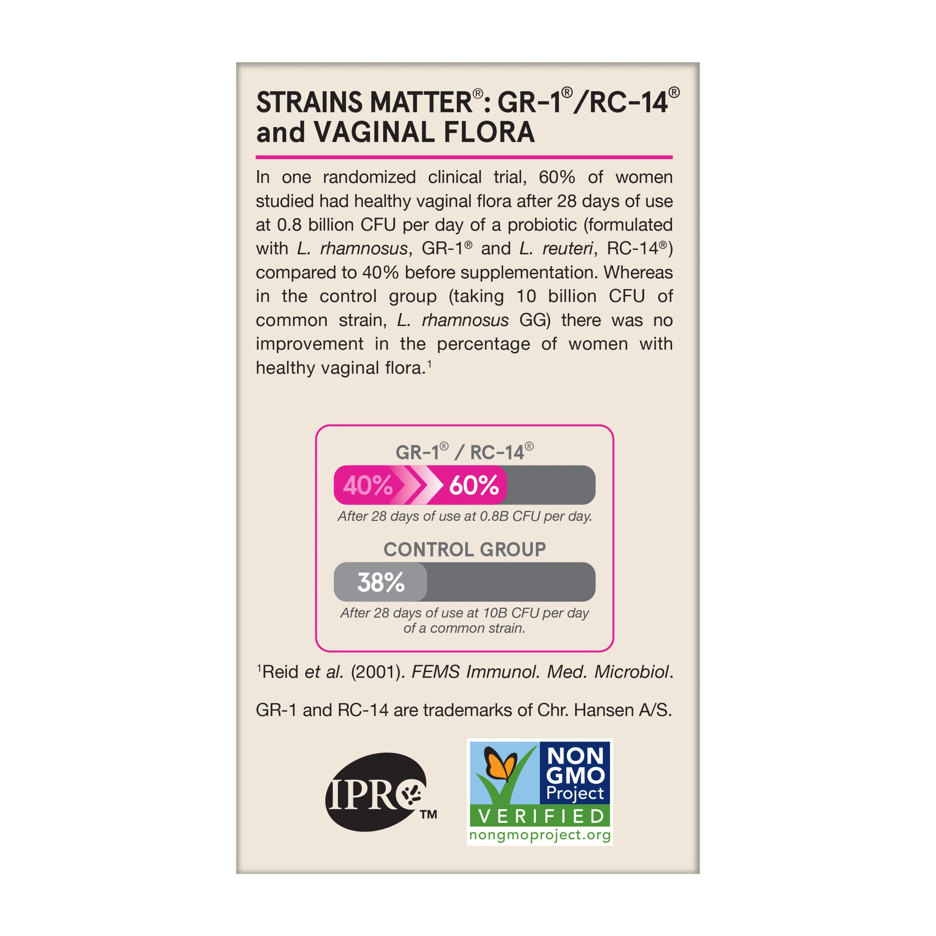 Fem-Dophilus Probiotics - Image 4