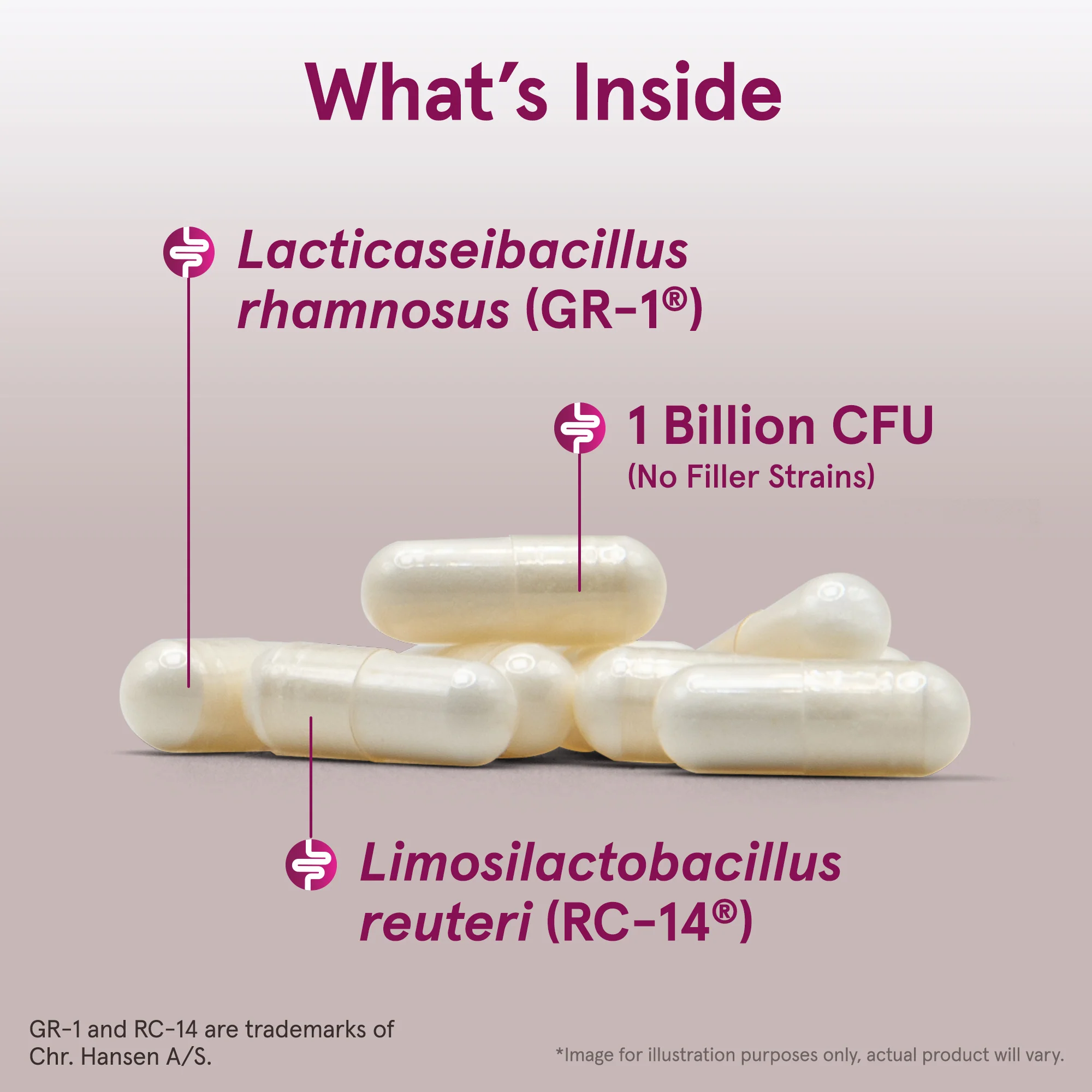 Fem-Dophilus Probiotics - Image 7