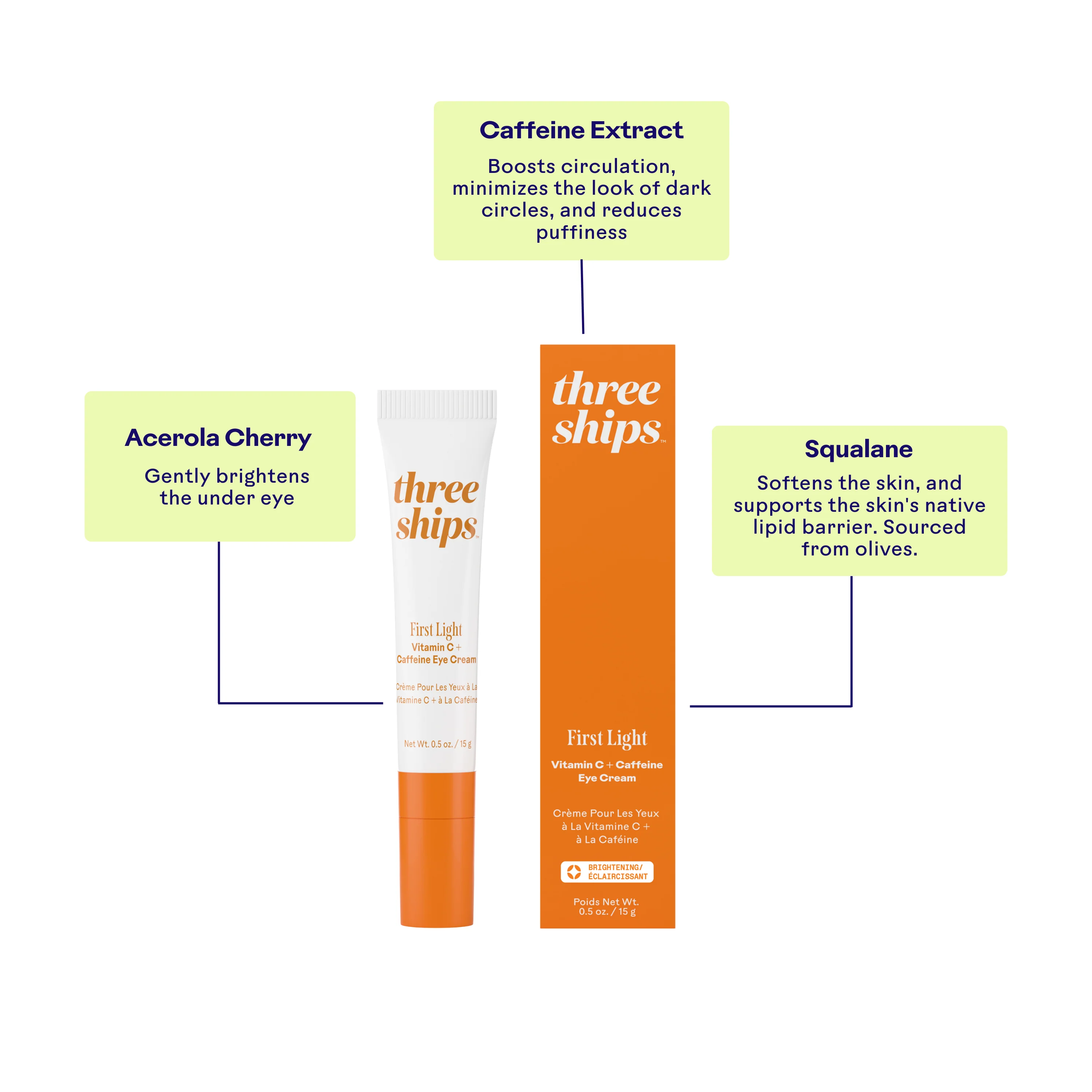 First Light Vitamin C + Caffeine Eye Cream - Image 2