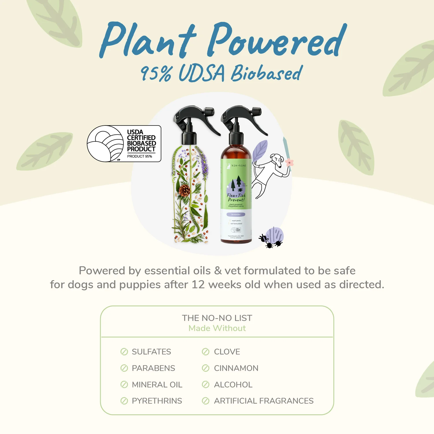 Flea+Tick Protect Spray for Dogs - Image 3