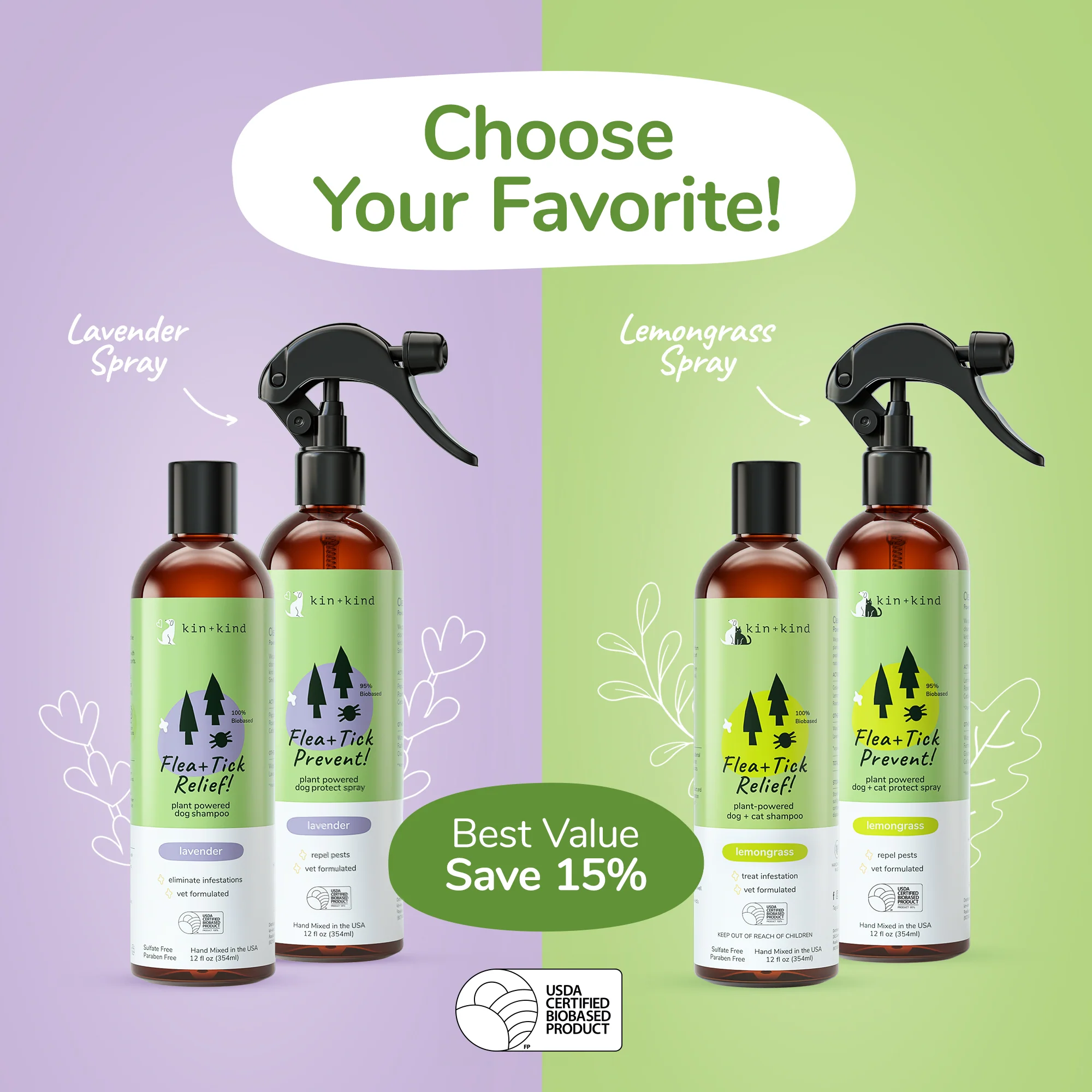 Flea+Tick Protect Shampoo - Image 2