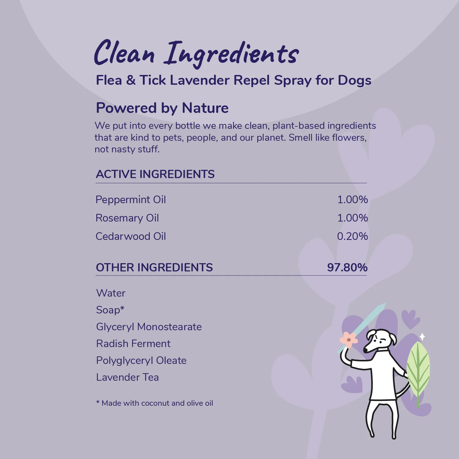 Flea+Tick Spray - Image 4