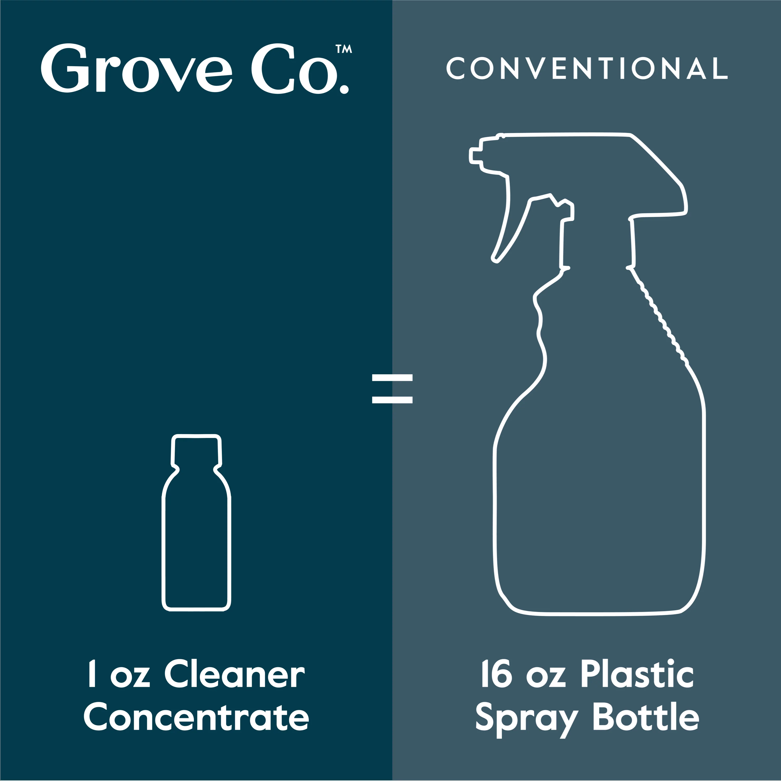 Floor Cleaner Concentrate - Image 5