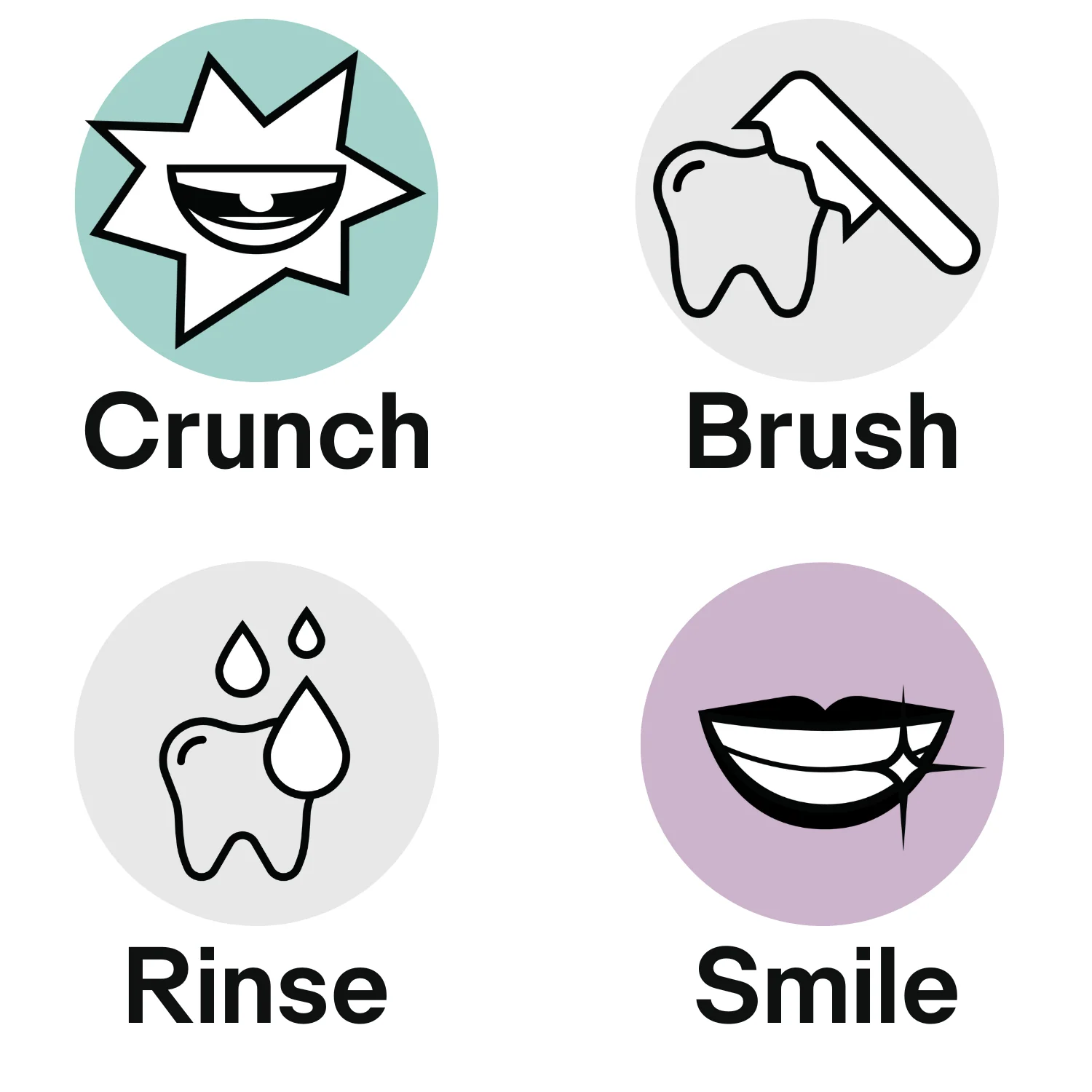 Fluoride Mint Toothpaste Tablet - Image 3