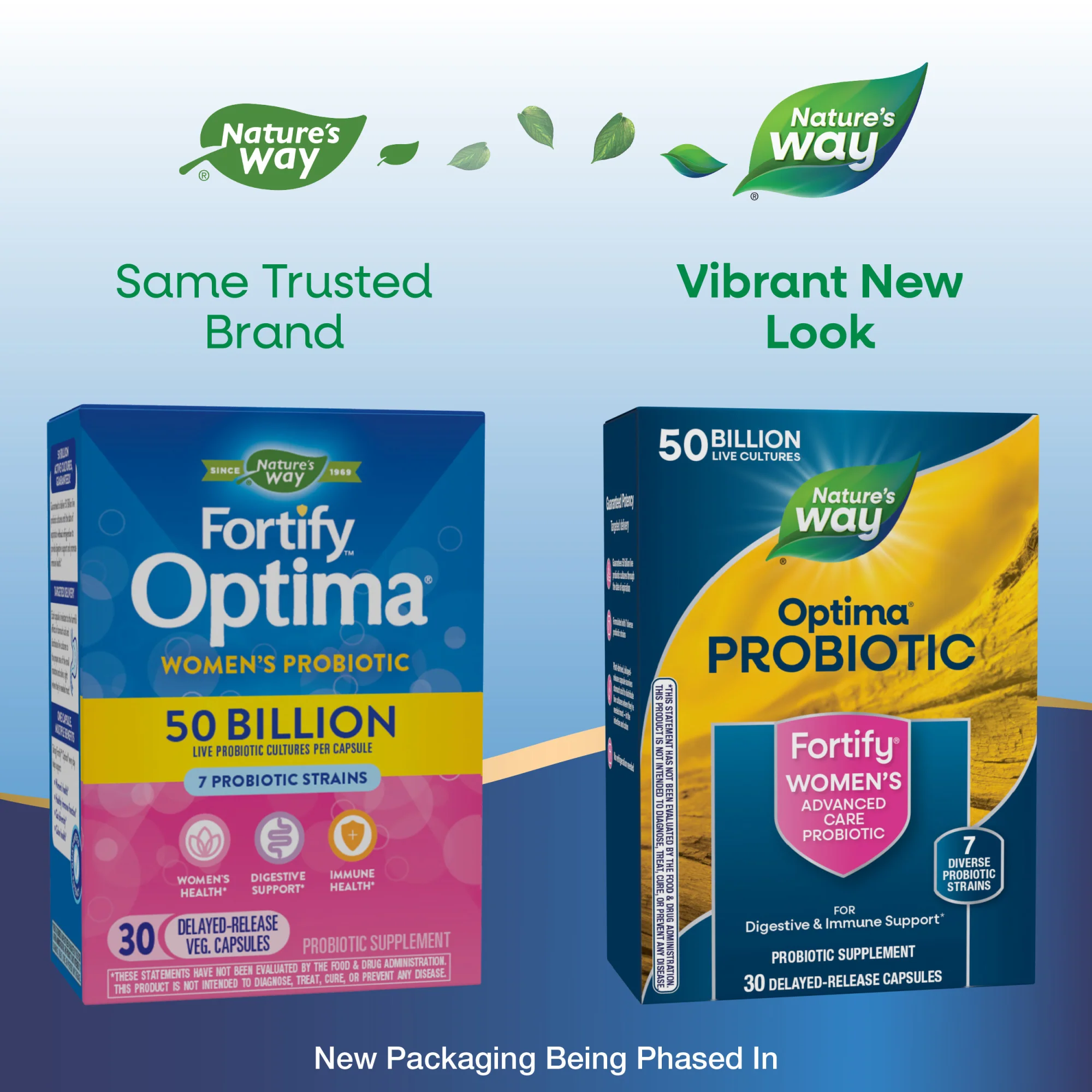 Fortify® Optima® Women's 50 Billion Probiotic - Image 5
