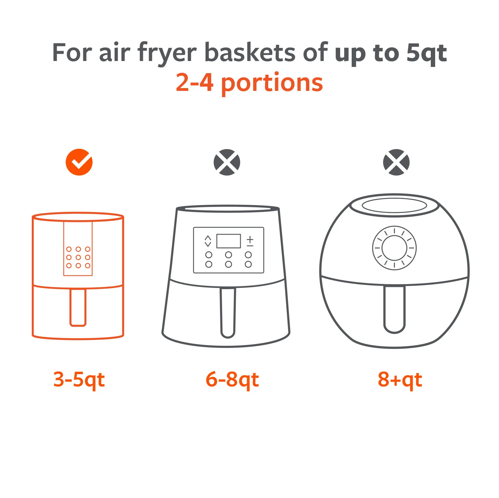 FSC Certified Air Fryer Liners - Image 12