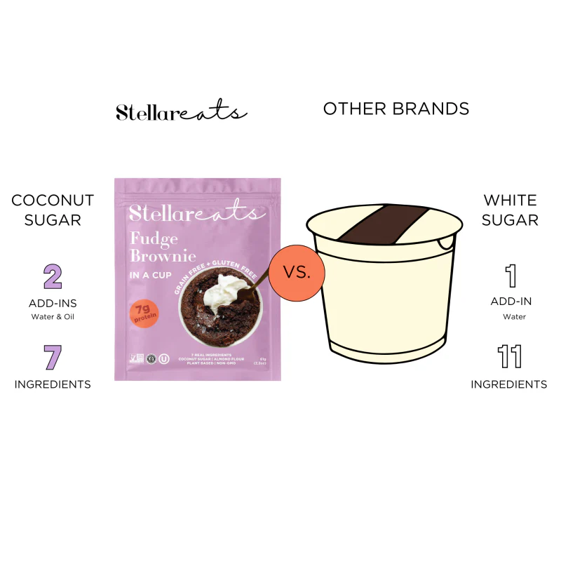 Fudge Brownie In A Cup - Image 15