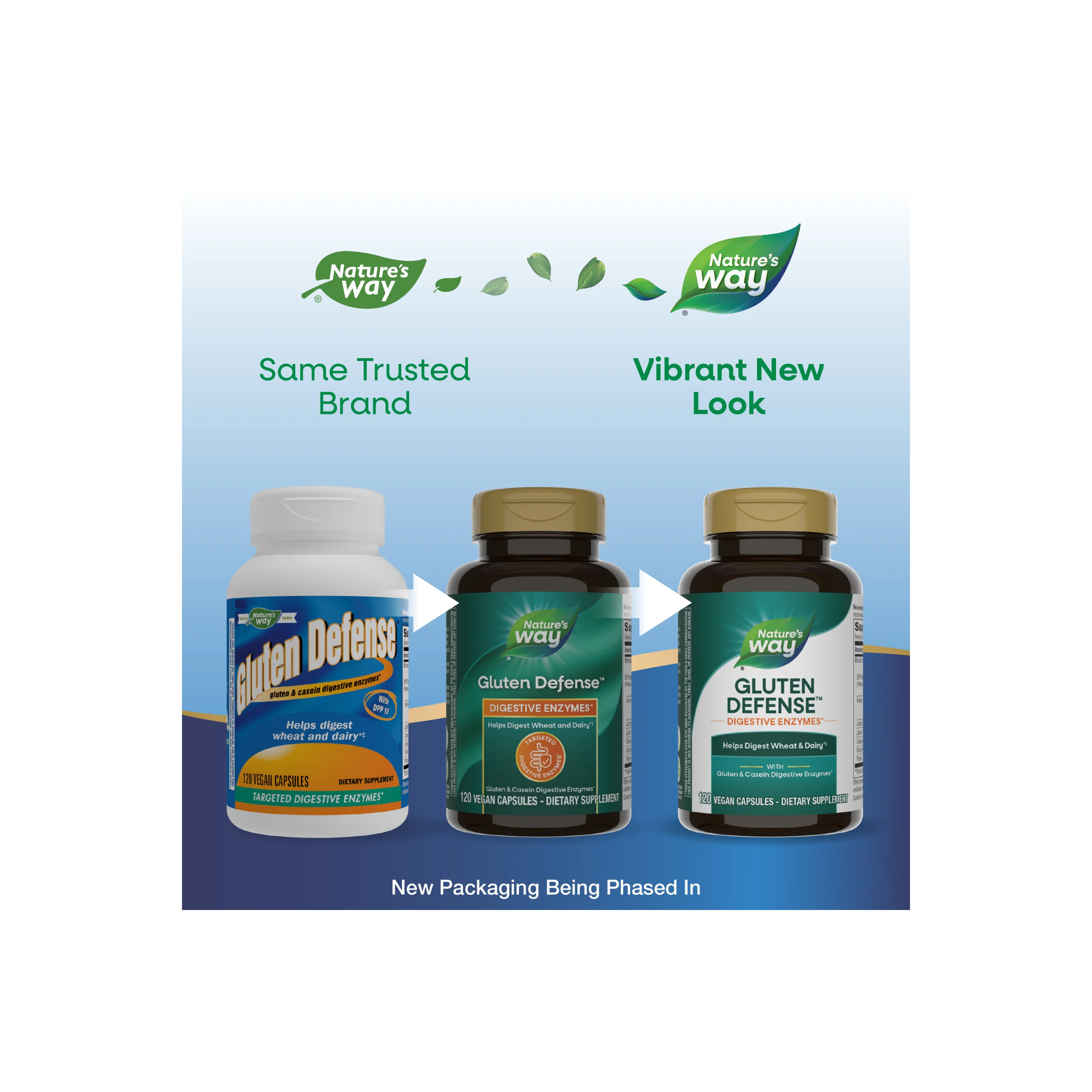 Gluten Defense™ - Image 5