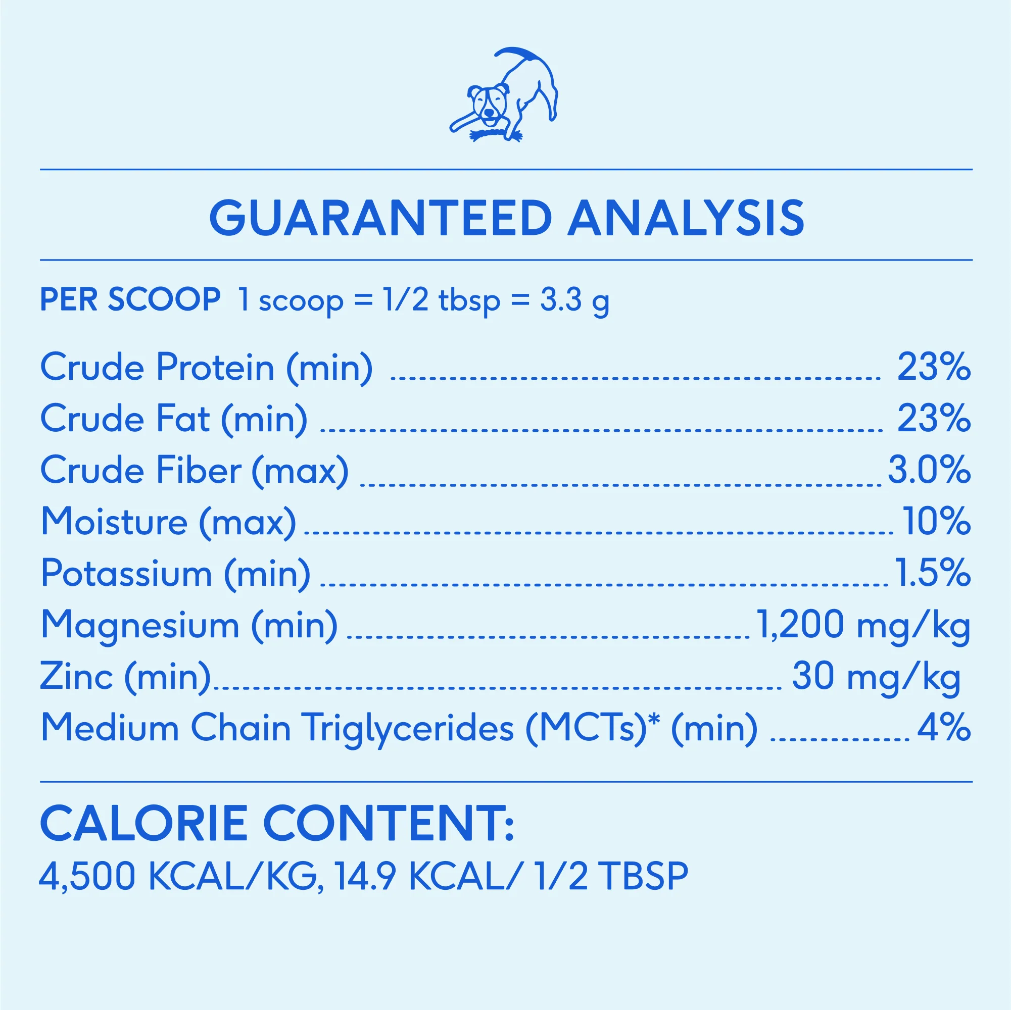 Goat Milk Topper & Supplement for Dogs - Image 7