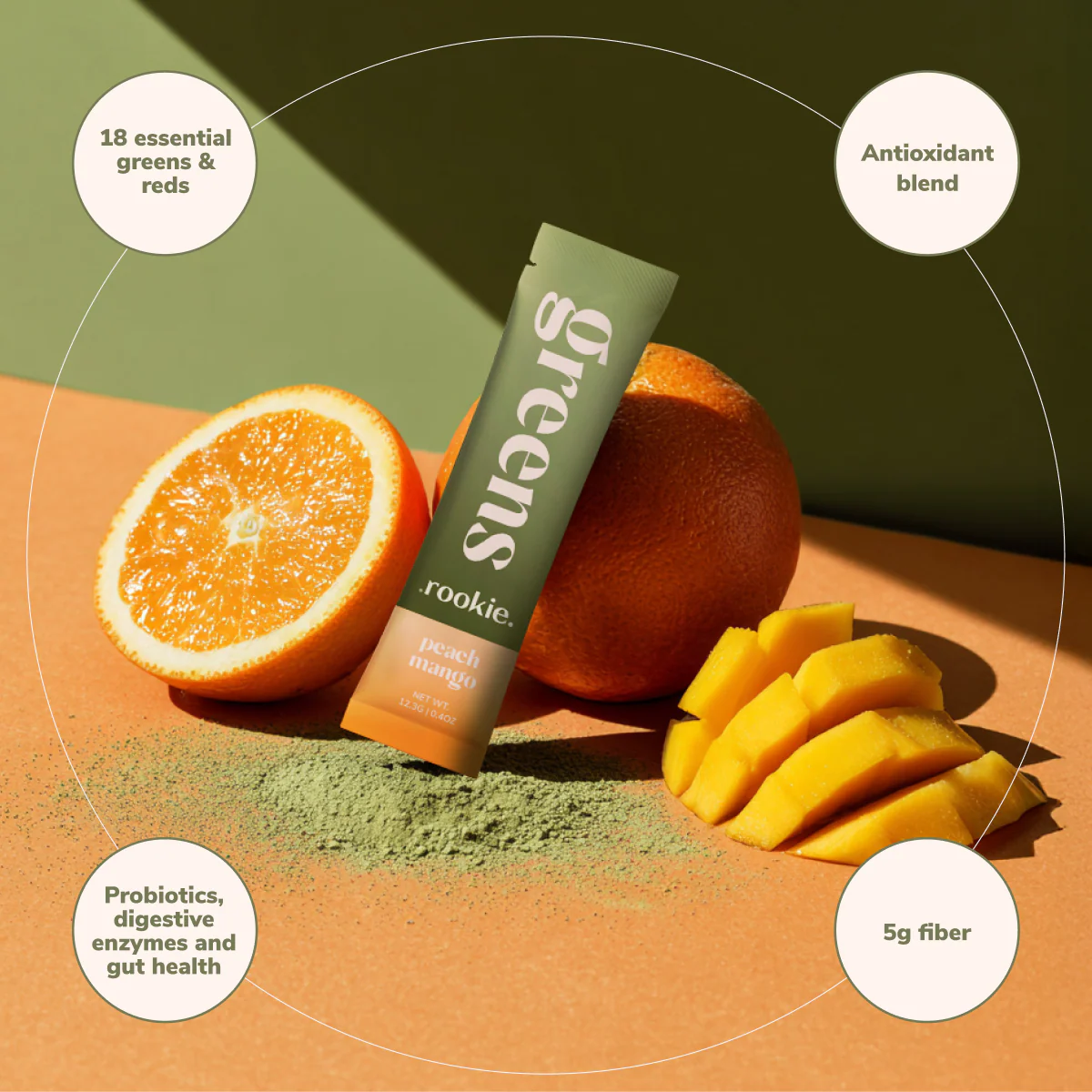 Greens - Image 9