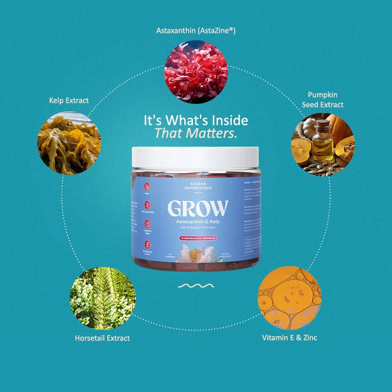 GROW Hair & Beauty Gummies - Image 9