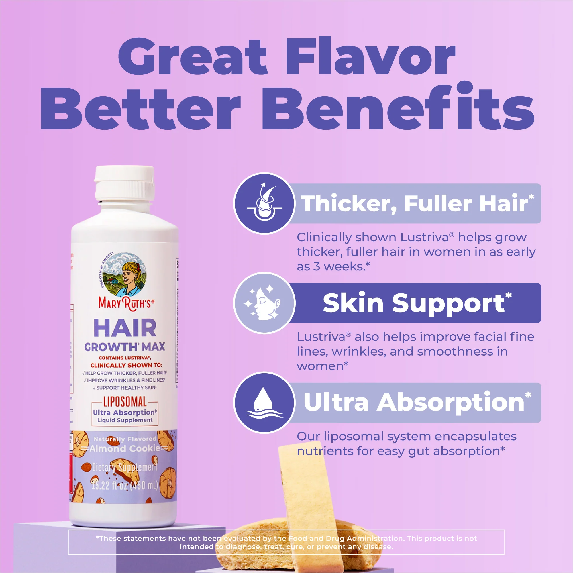 Hair Growth Max Liposomal - Image 5
