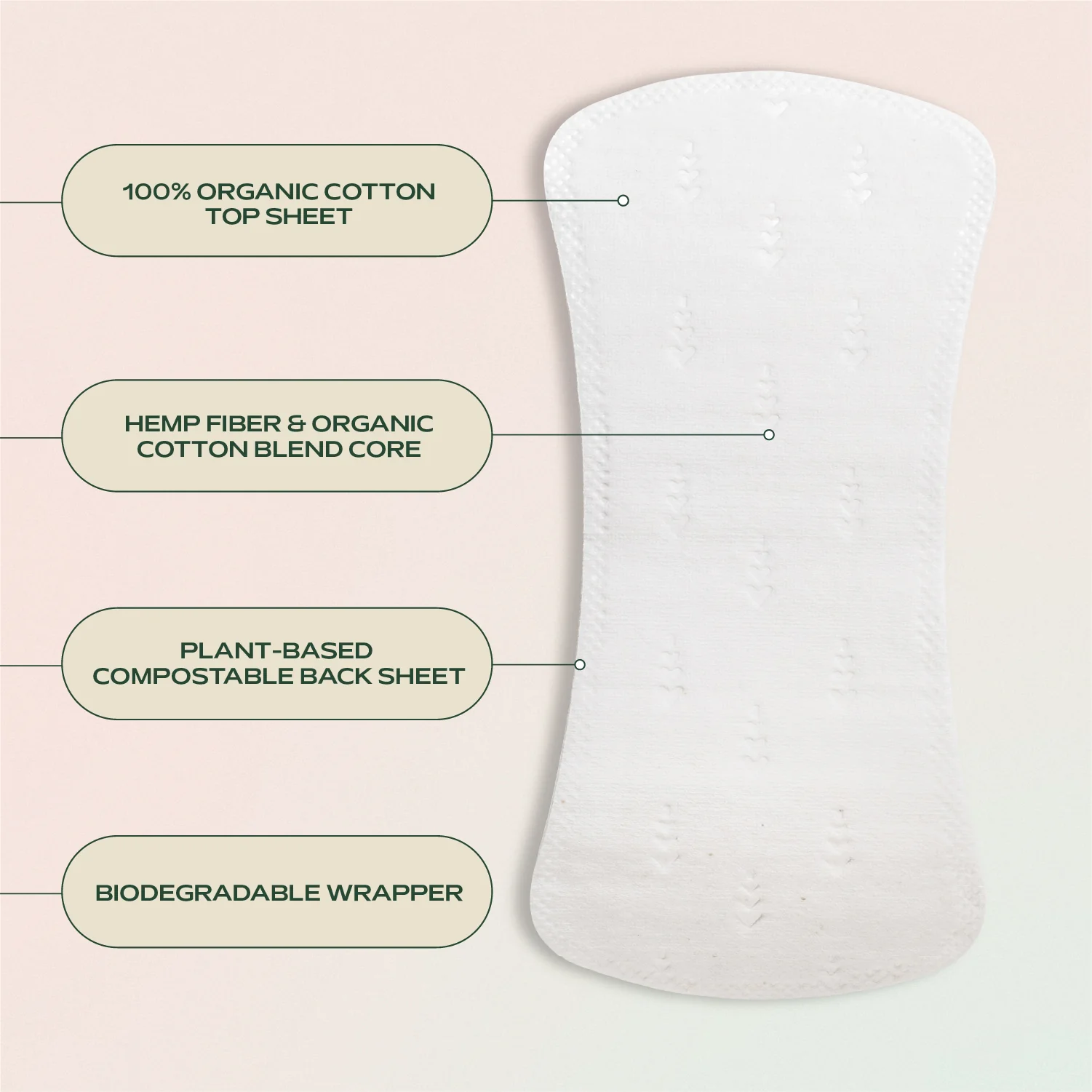 Hemp Pantyliners - Image 6