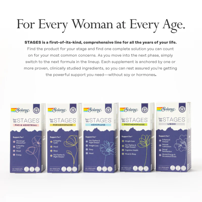 her life Stages⢠Perimenopause - Image 7