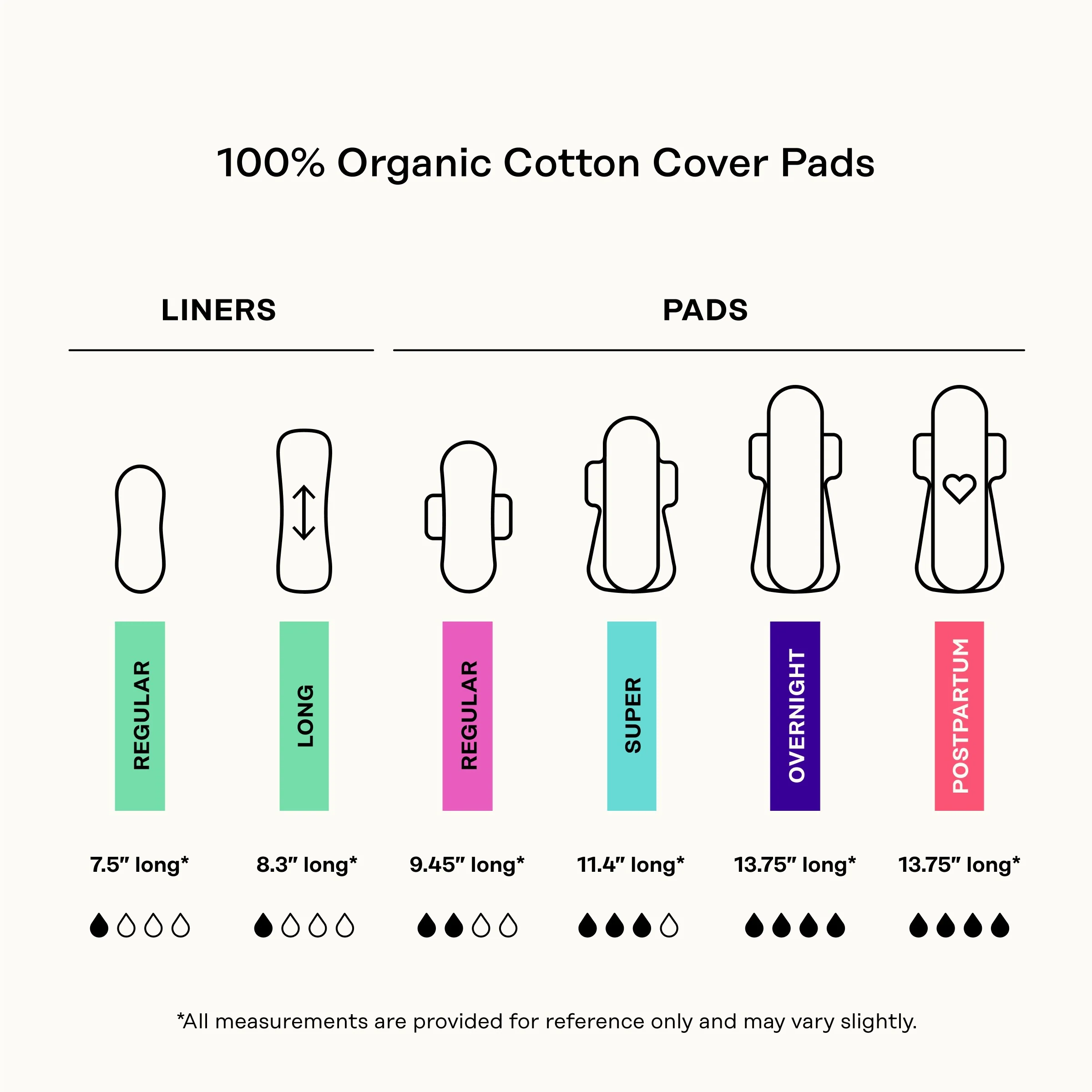 100% Organic Cotton Cover Pantiliners - Herbal-Infused - Image 3