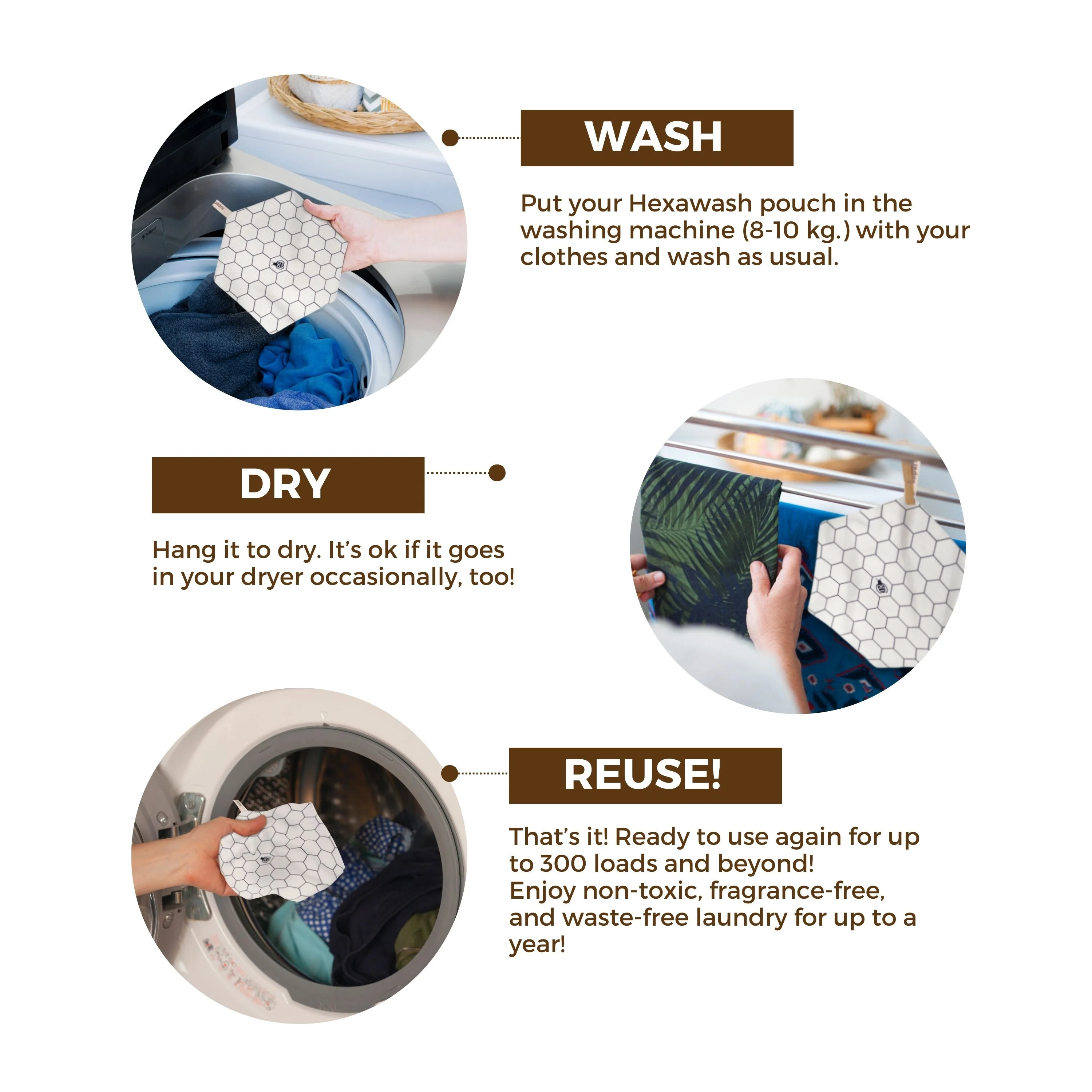 Hexawash Laundry Detergent Substitute - Image 5