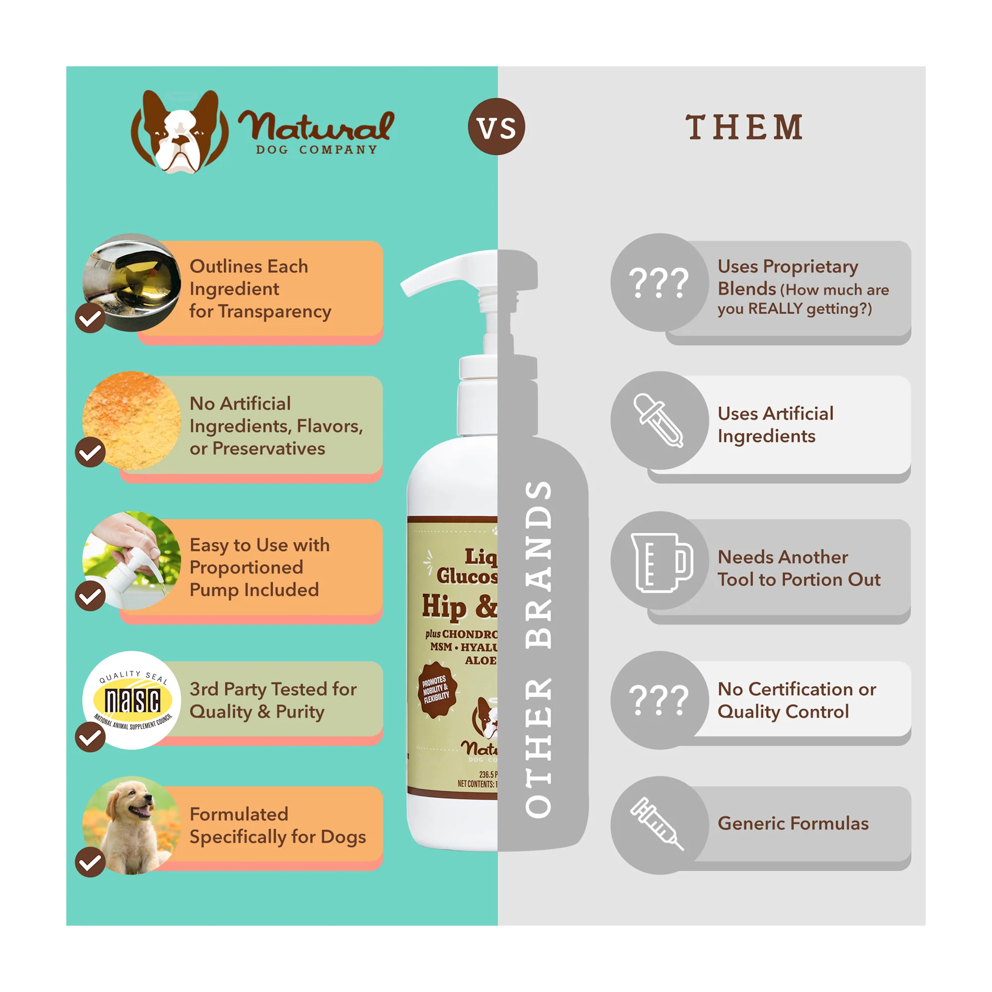 Hip & Joint Oil - Image 6