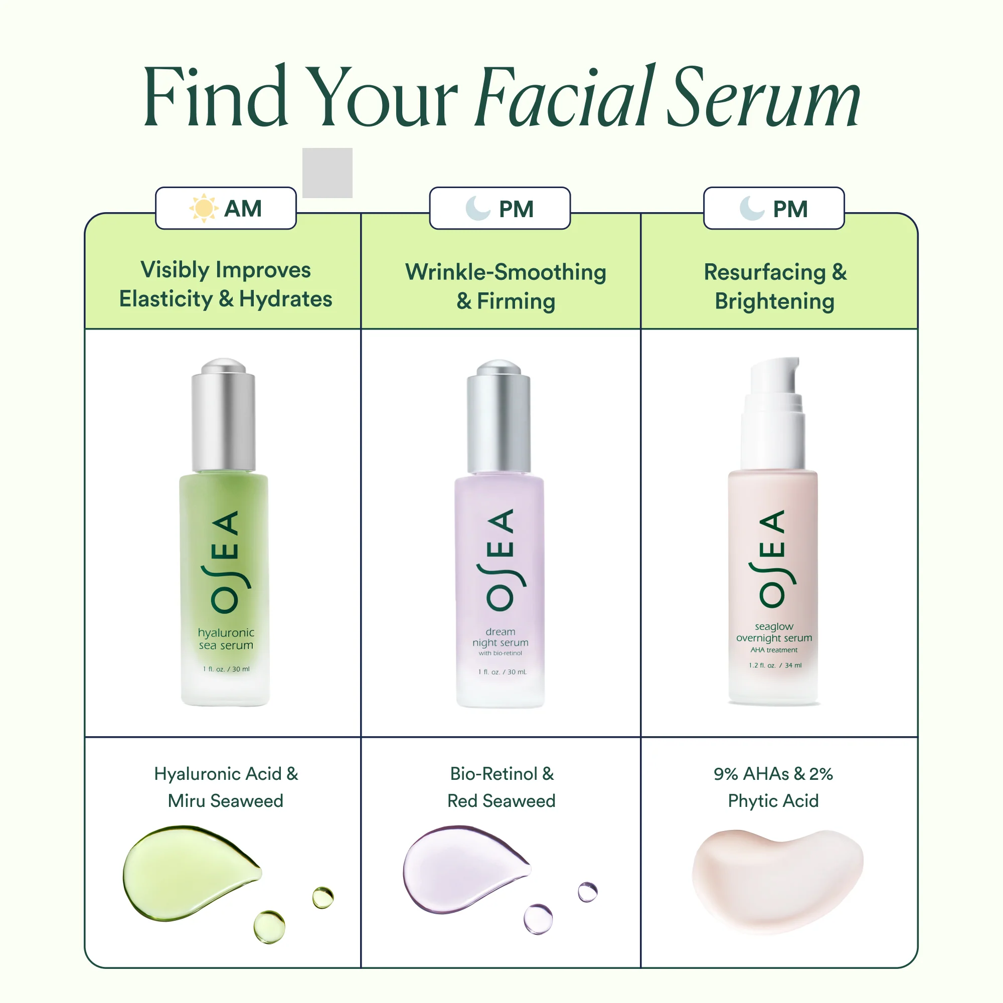 Hyaluronic Acid Sea Serum - Image 8