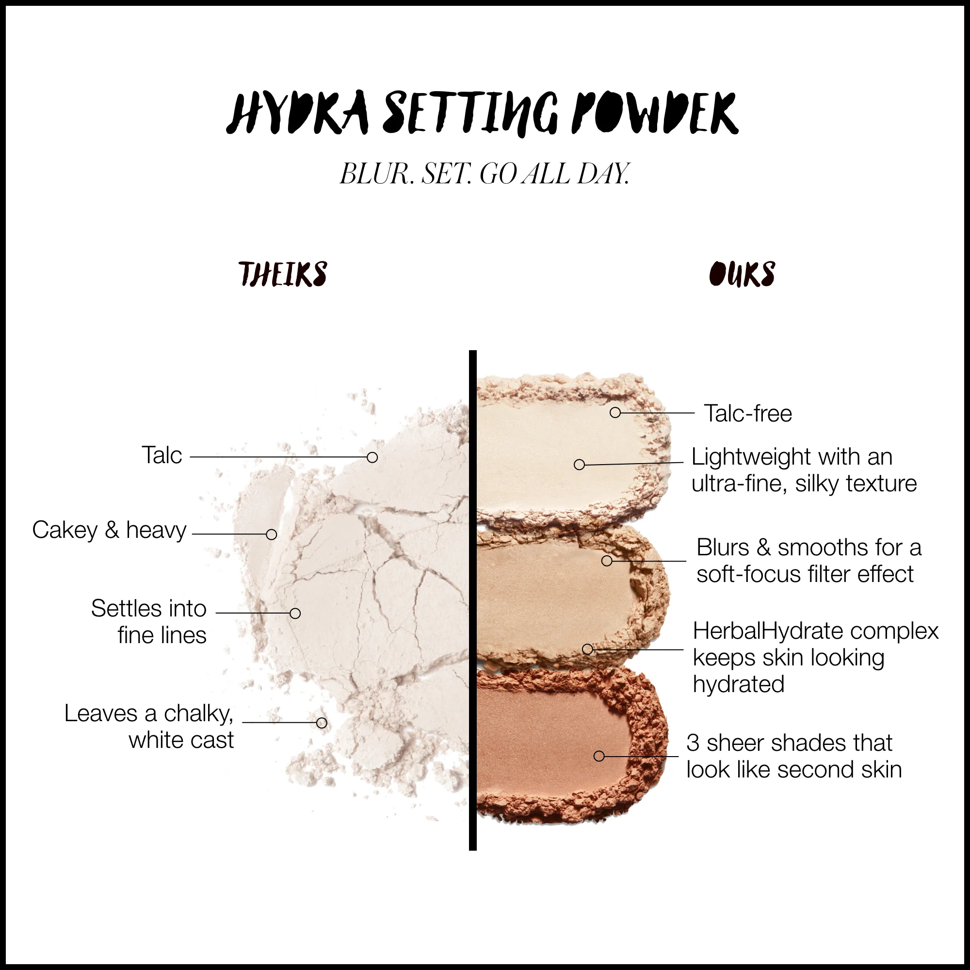 Hydra Setting Powder - Image 16