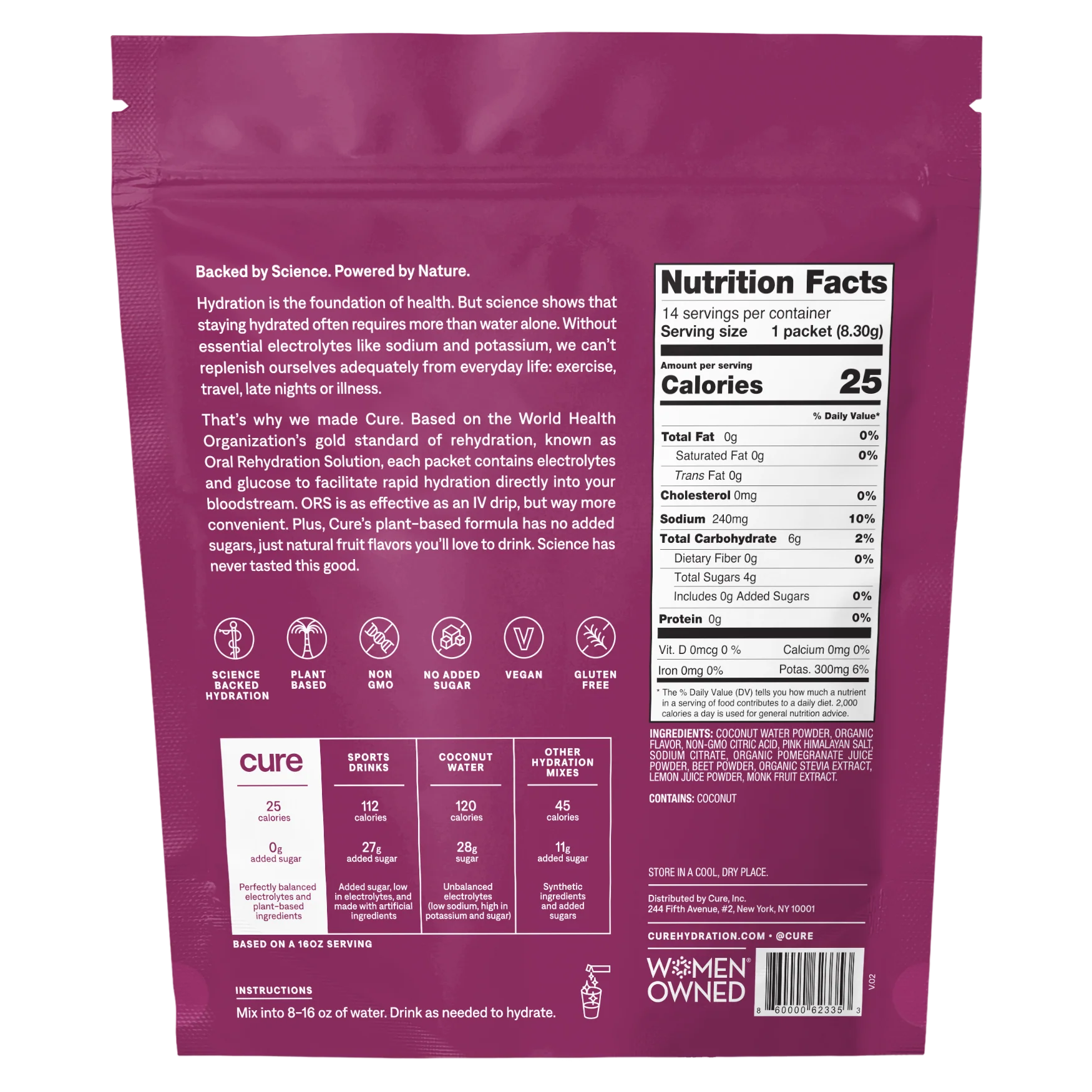 Hydrating Electrolyte Drink Mix - Image 2
