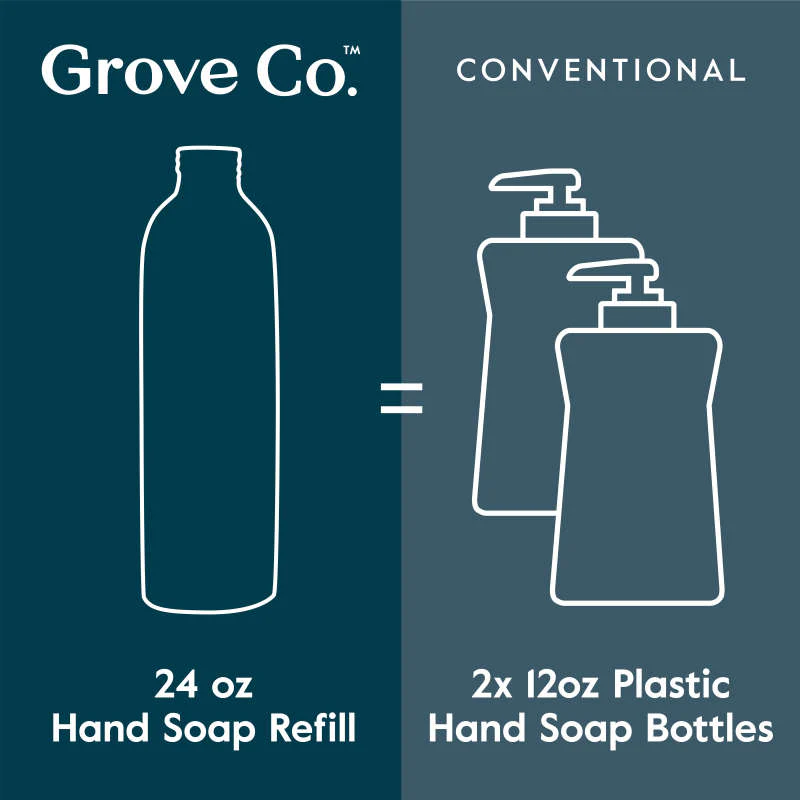 Hydrating Hand Soap - 24oz - Image 5