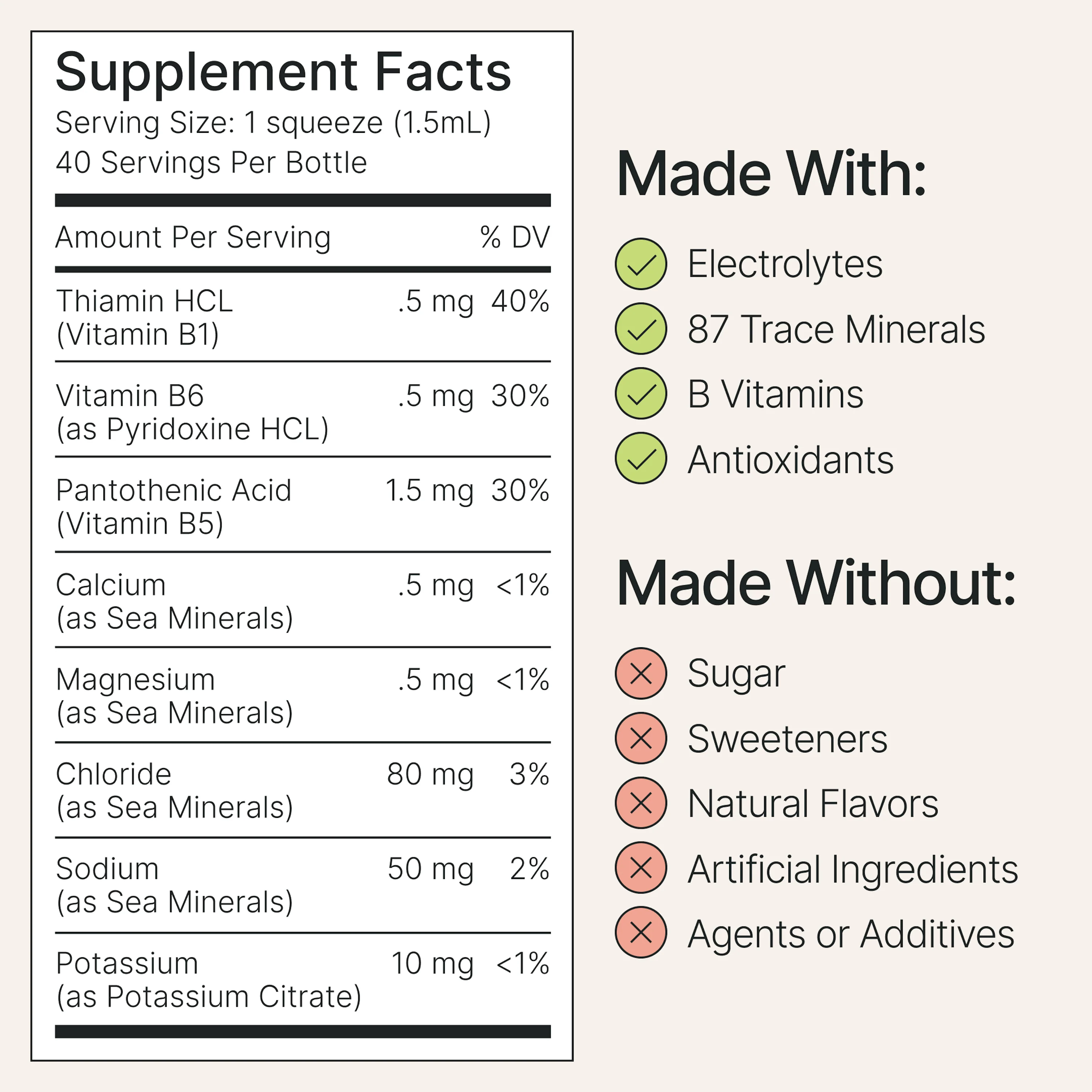 Hydration Drops - Unsweetened Electrolytes for Any Beverage - Image 2