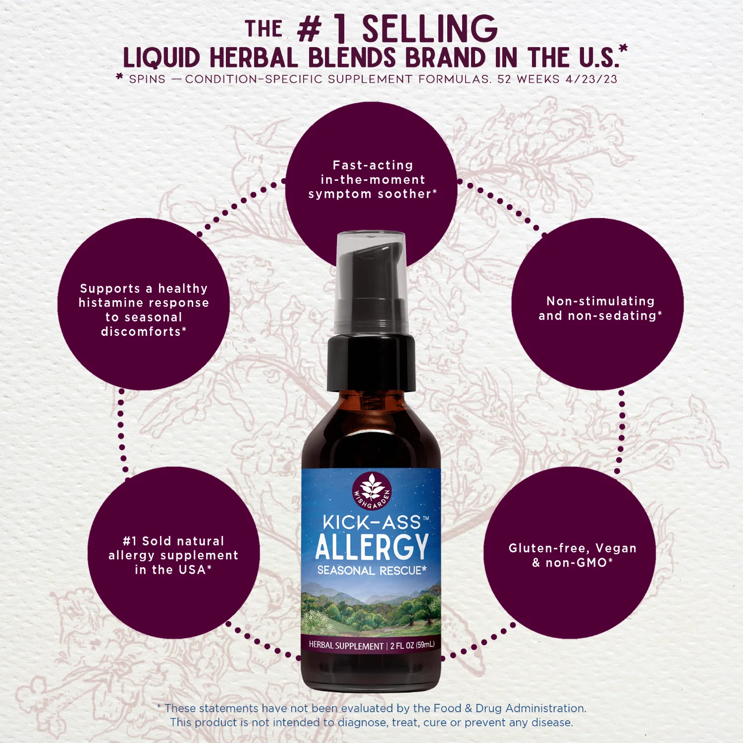 Kick-Ass Allergy - Herbal Supplement - Image 3