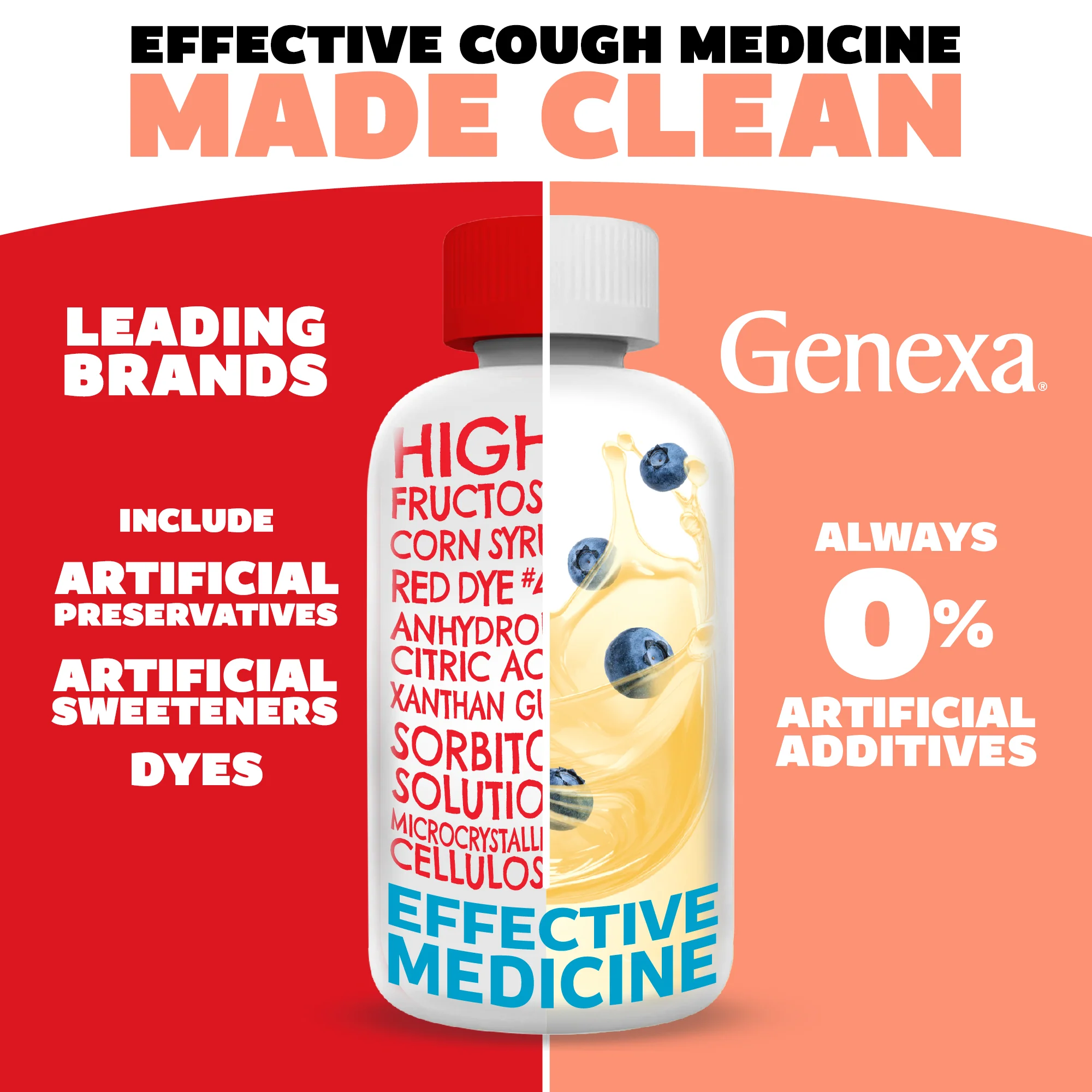 Kids' Daytime + Nighttime Cough & Chest Congestion Combo Pack - Image 7