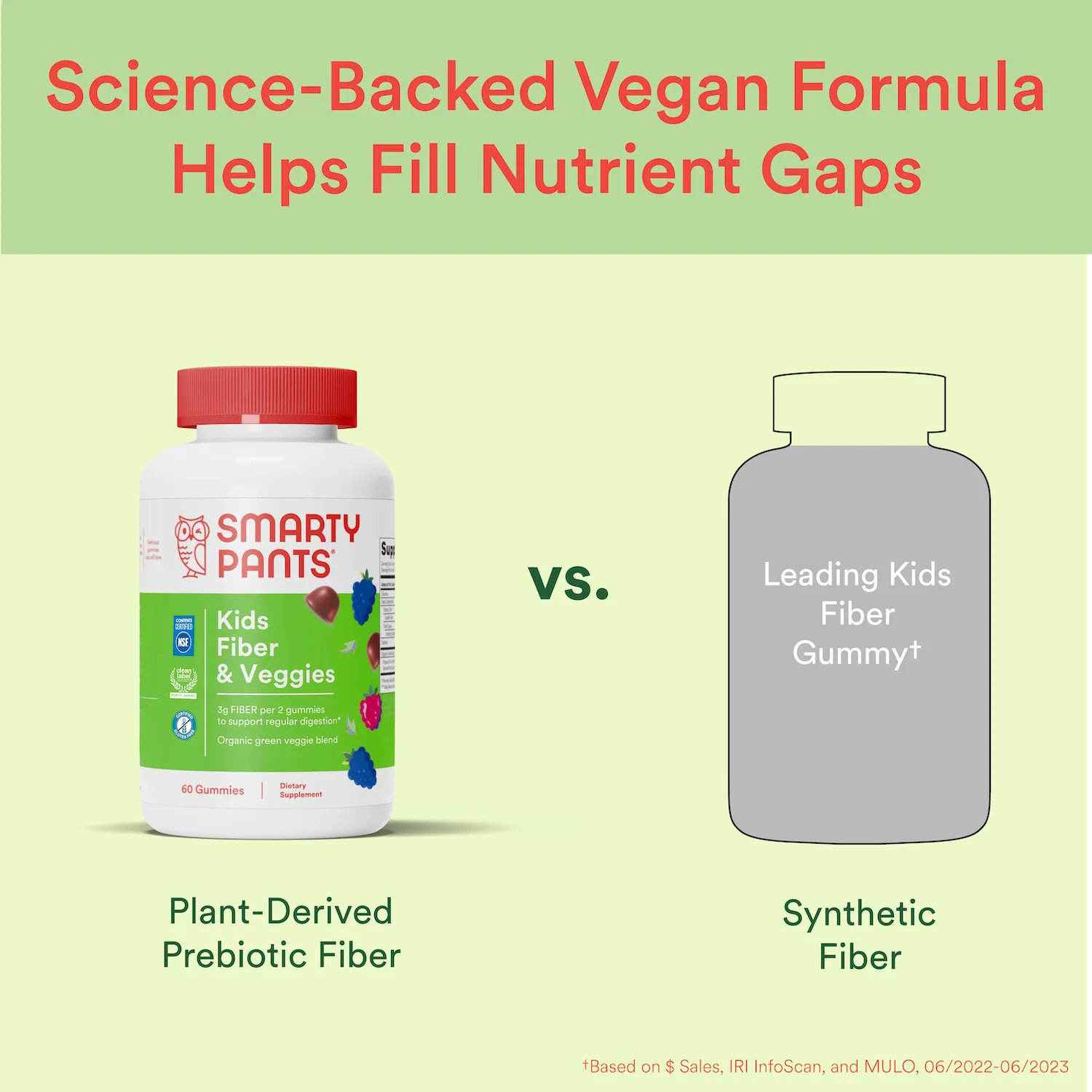 Kids Fiber + Veggie Gummies - Image 6