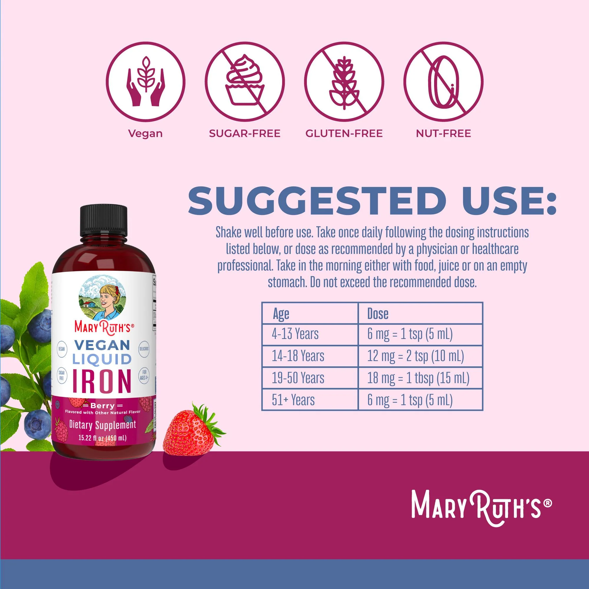 Liquid Iron - Image 5