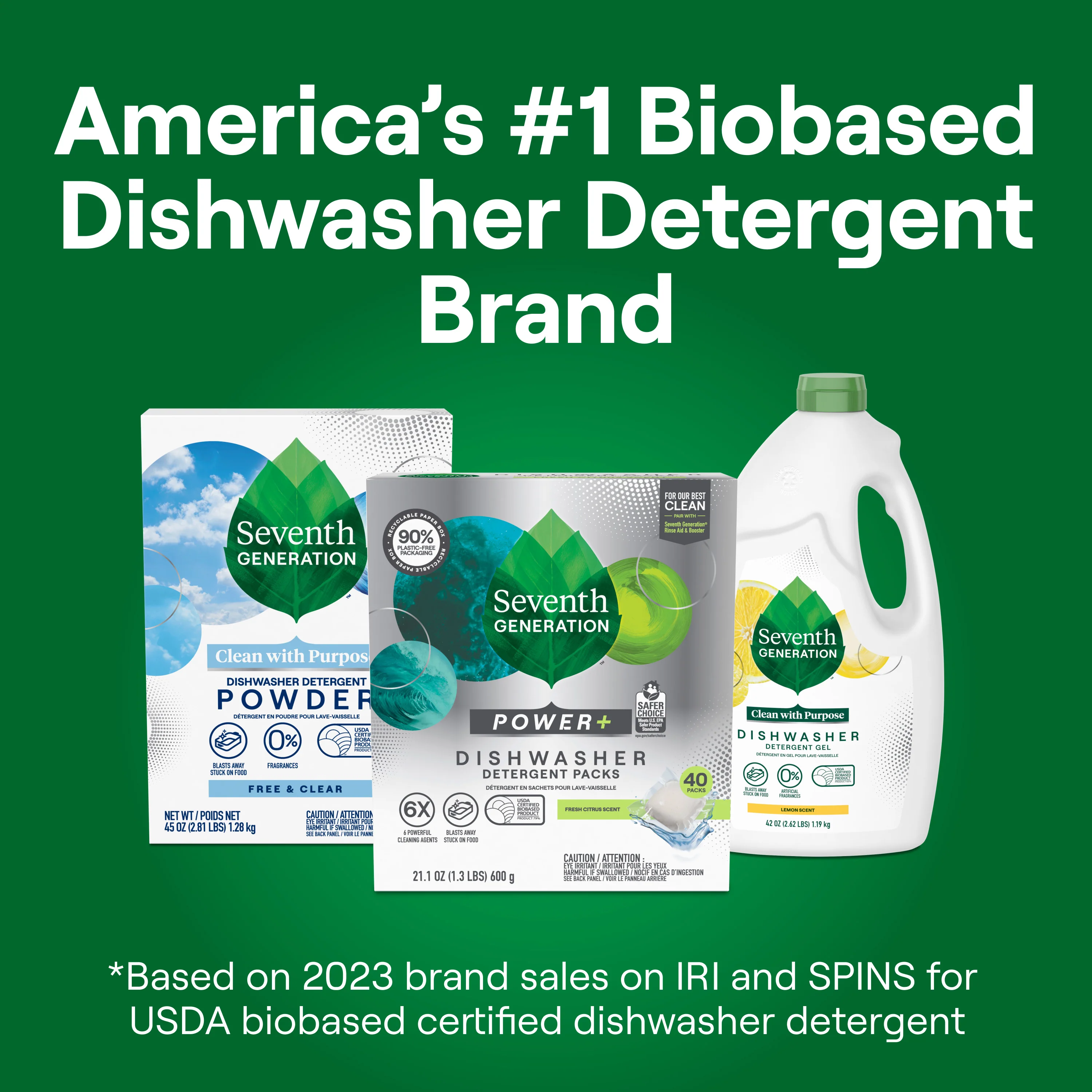 Power+ Dishwasher Detergent Packs - Image 8