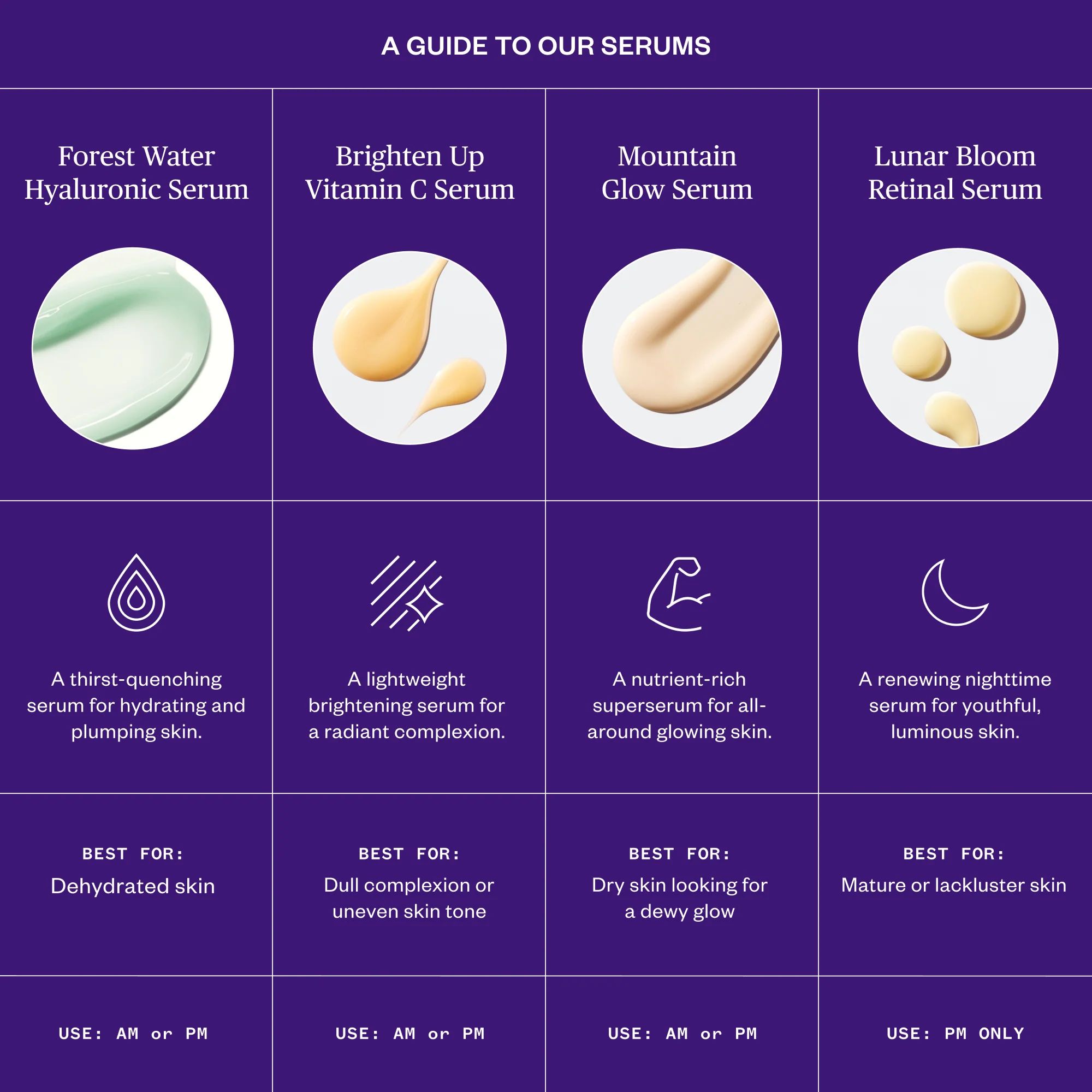 Lunar Bloom Retinal Serum - Image 9