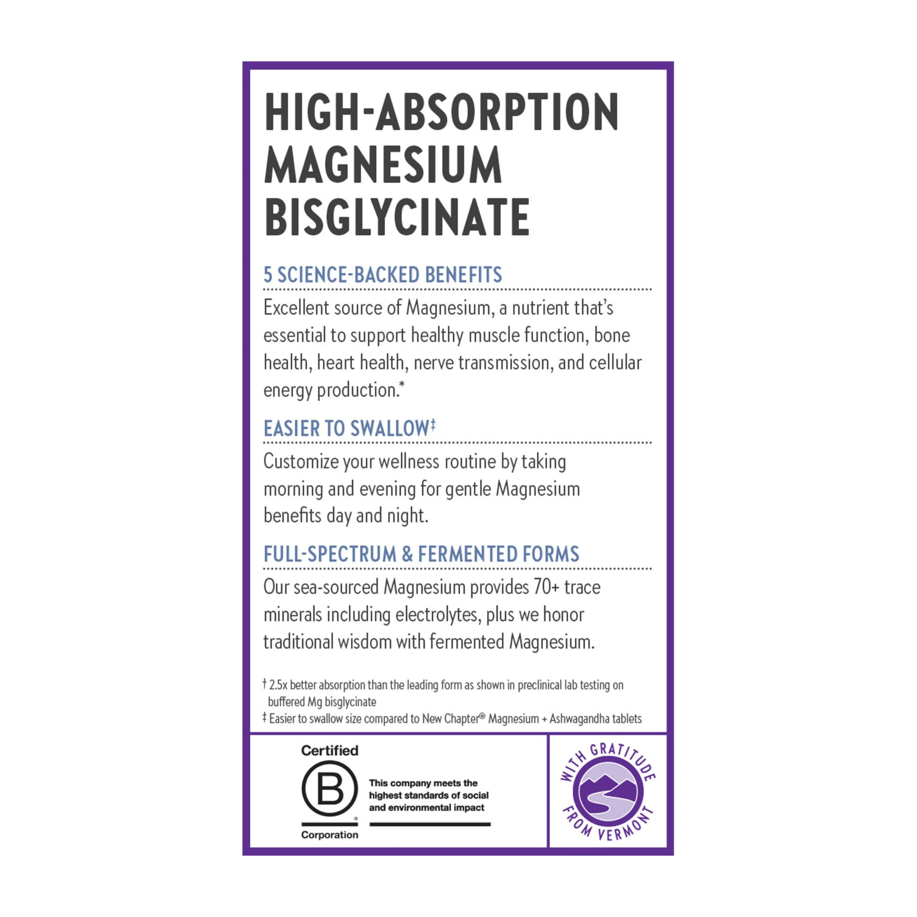 Magnesium Complex Supplement - Image 3
