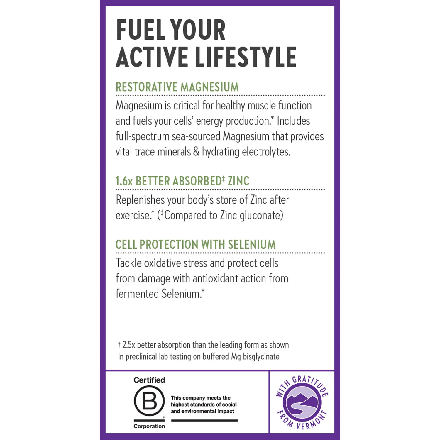 Magnesium-Selenium-Zinc Supplement for Active Bodies - Image 2