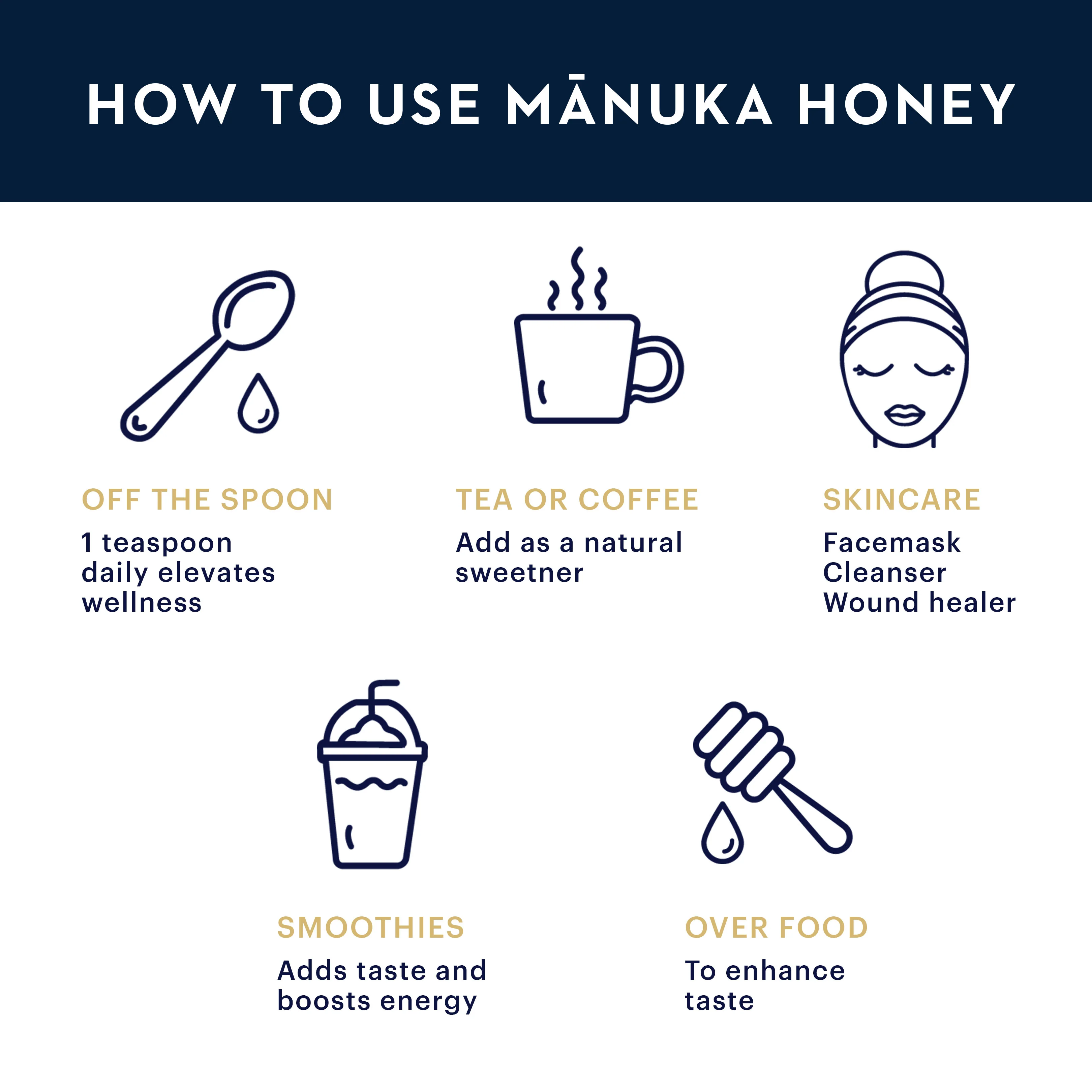 Manuka Honey MGO 115+ / UMF 6+ - Image 16