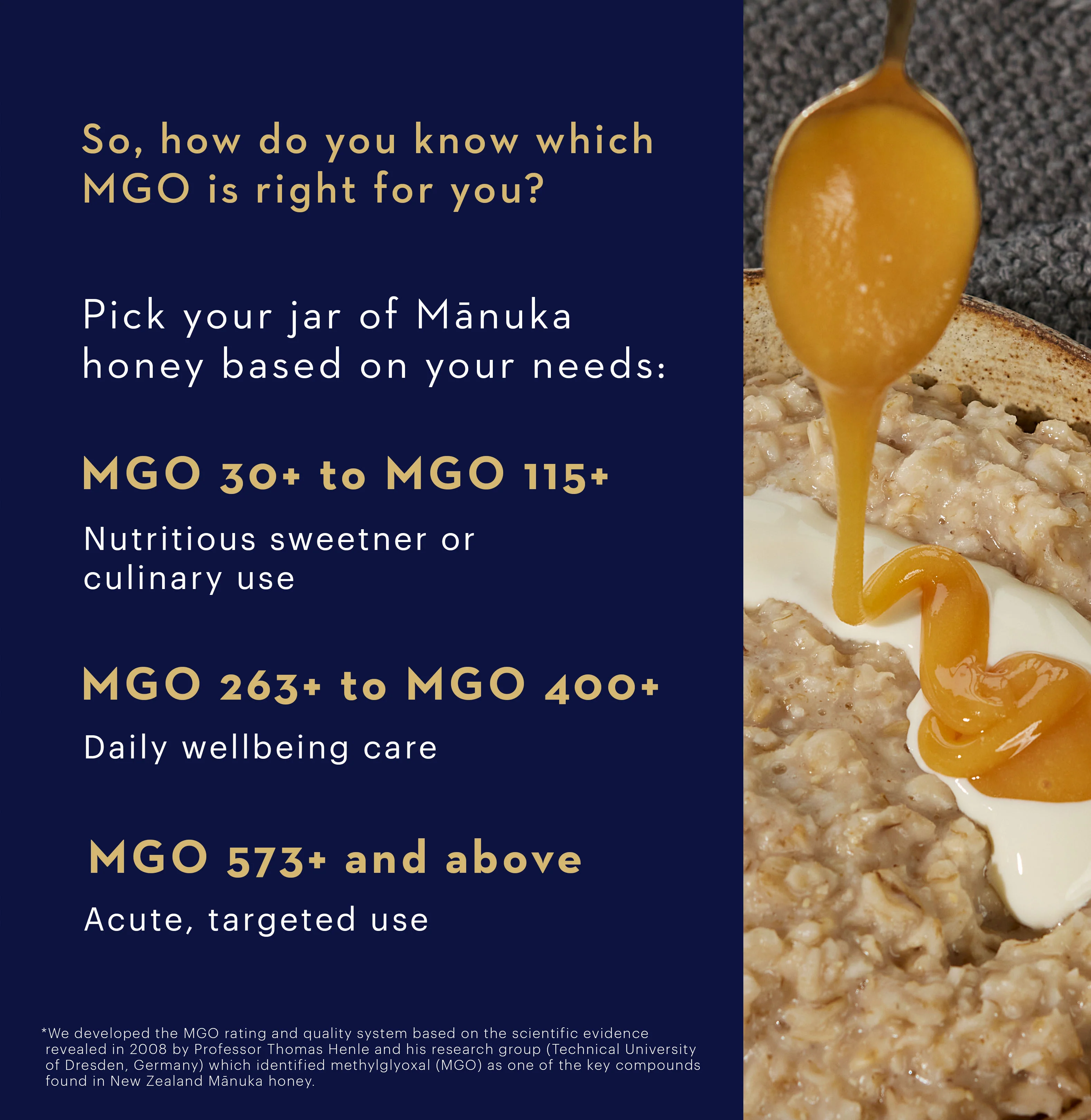 Manuka Honey MGO 400+ / UMF 13+ - Image 7